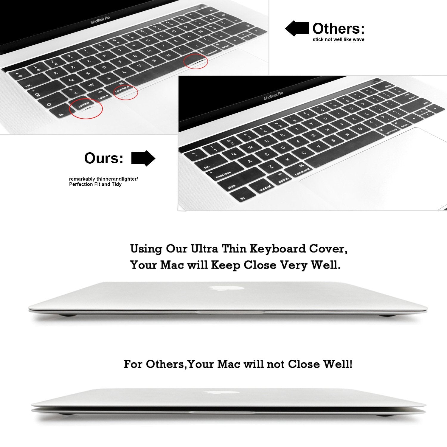 Batianda Eu/Uk Version English Waterproof Ultrathin Silicone Keyboard Cover Skin For Macbook Pro 13 15 Inch 2018 2017 & 2016 Wit