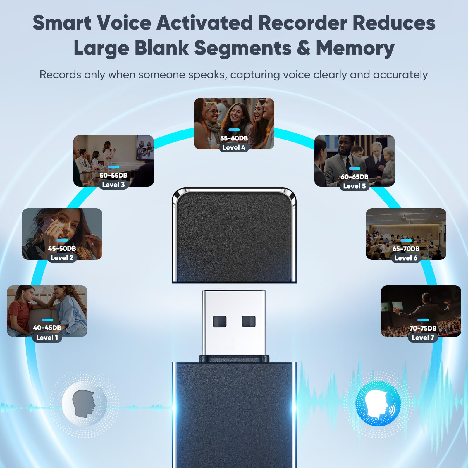 64Gb Digital Voice Recorder For Lectures Meetings - Evida Intelligent Voice Activated Recorder 512Kbps 288Hrs Usb Recording Devi
