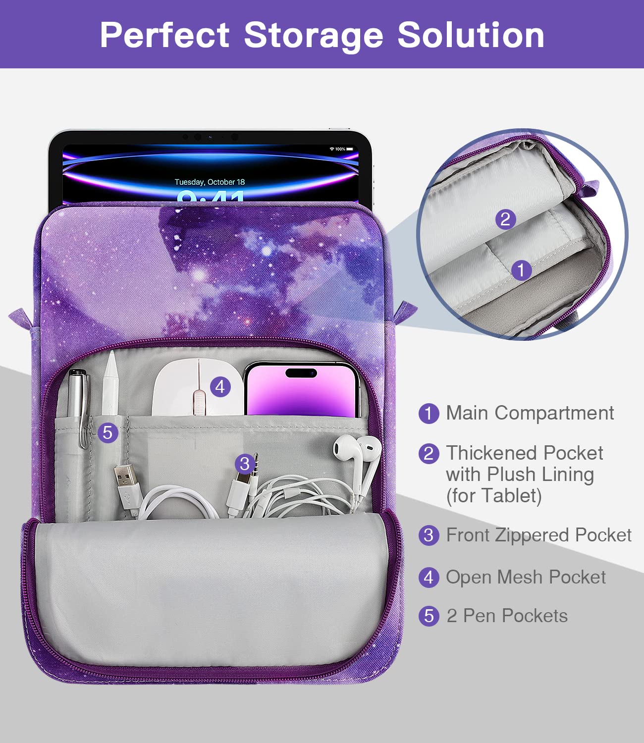 MoKo 12.9 Inch Tablet Sleeve Bag, Fits with 13 Inch New iPad Pro M4 & Air M2 2024, iPad Pro 12.9 M2&M1, Galaxy Tab S8+/S9+ 12.4, Handle Carrying Case with Shoulder Strap, Purple Starry Sky