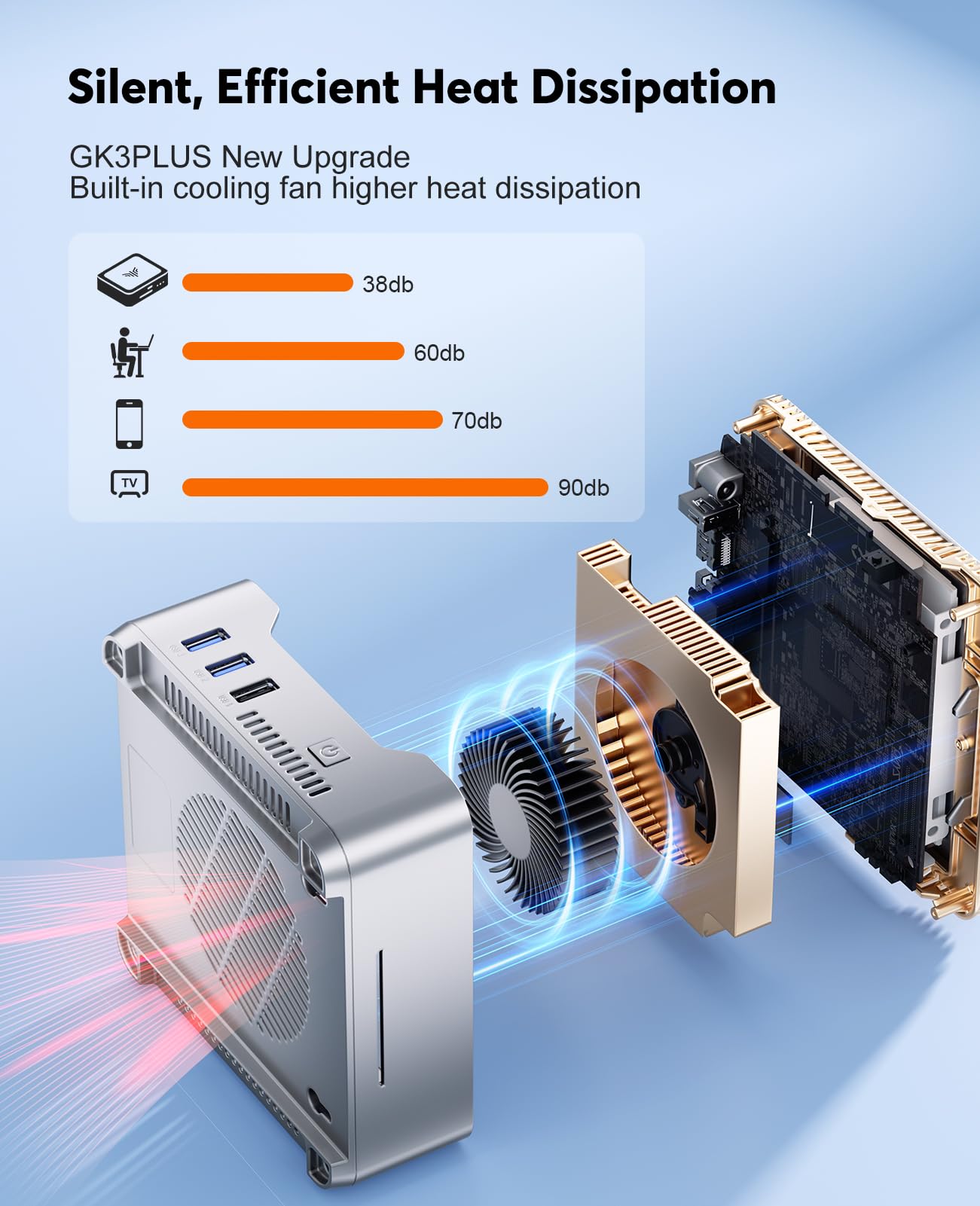 Kamrui Gk3Plus Mini Pc, 12Th Gen Alder Lake  N97(Up To 3.6Ghz), 16Gb Ddr4 Ram 512Gb M.2 Ssd, Mini Computer Support 4K Display/Us