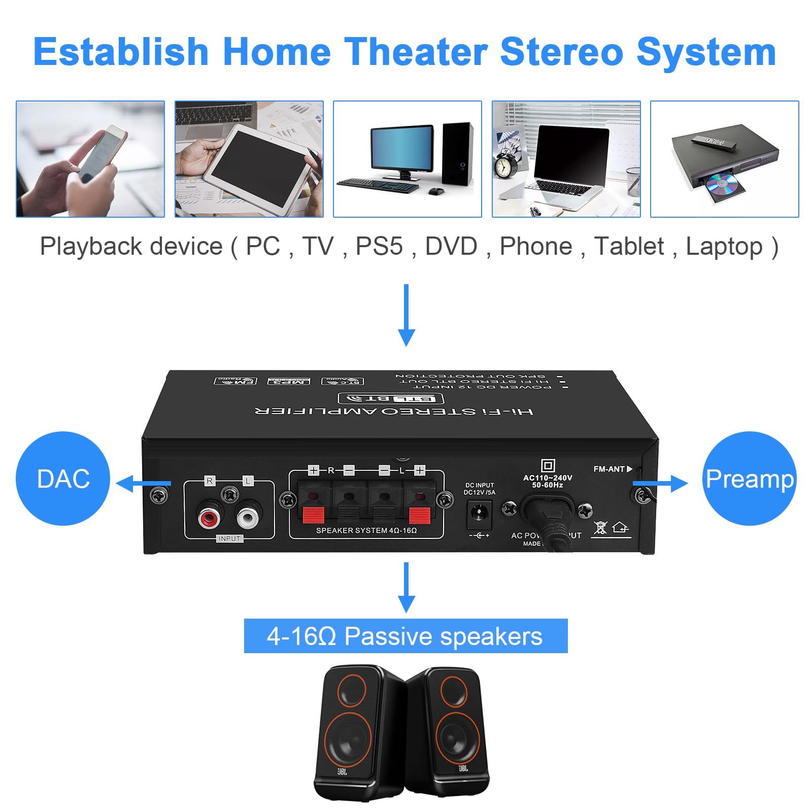 Home Audio Amplifier Ak 35 Hifi Bluetooth 5.0 Mini Stereo Power Amp Receivers 2.0 Channel Rms 30W X 2 Max. 200W Output With Usb,