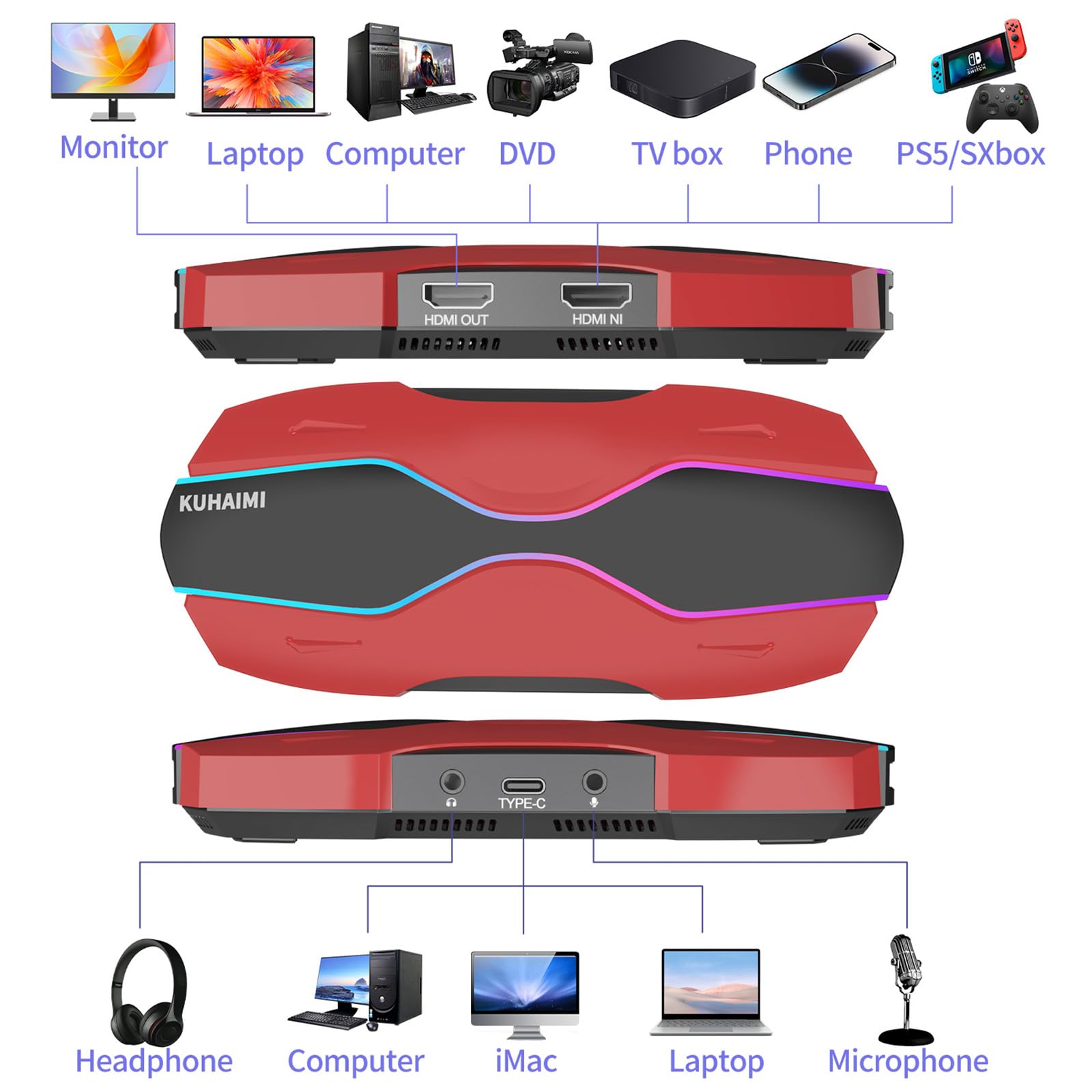 4K Hdmi Video Capture Card For Streaming,Full Hd 4K 60 Usb Cam Link Game Audio Video Capture Card For Gaming/Live Streaming/Vide