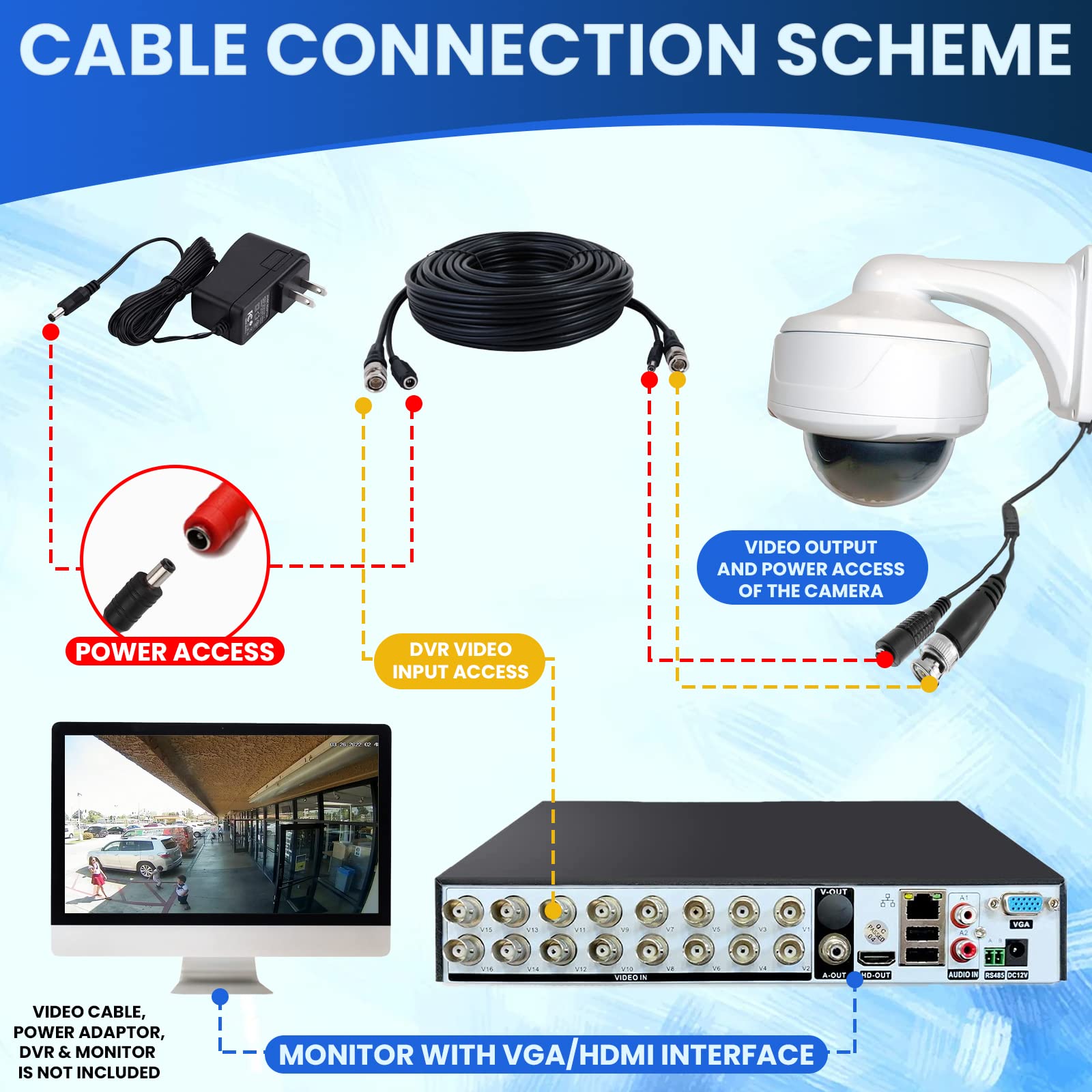 1080P Hd Tvi Ahd Cvi Cvbs Cctv Camera Wide Angle Security Camera Outdoor 180 Degree Advanced Dsp To Offer High Image Quality Wit