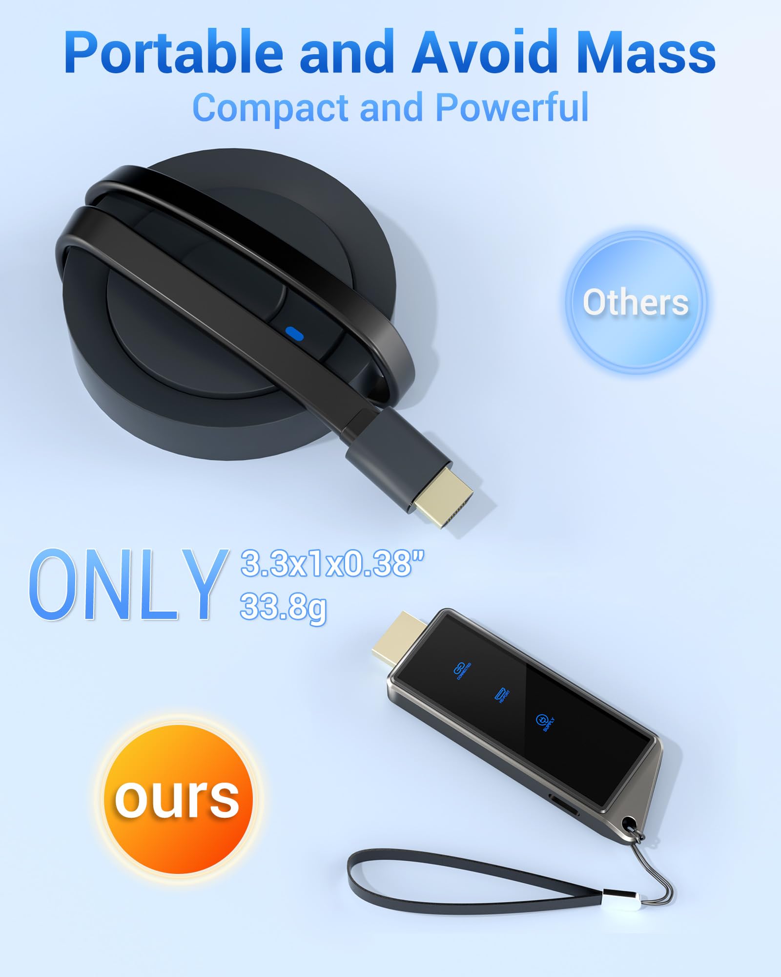 Wireless Hdmi Display Dongle Adapter, Portable Transmitter, Streaming Media Video/Audio/File Hdmi Wireless Extender From Smartph