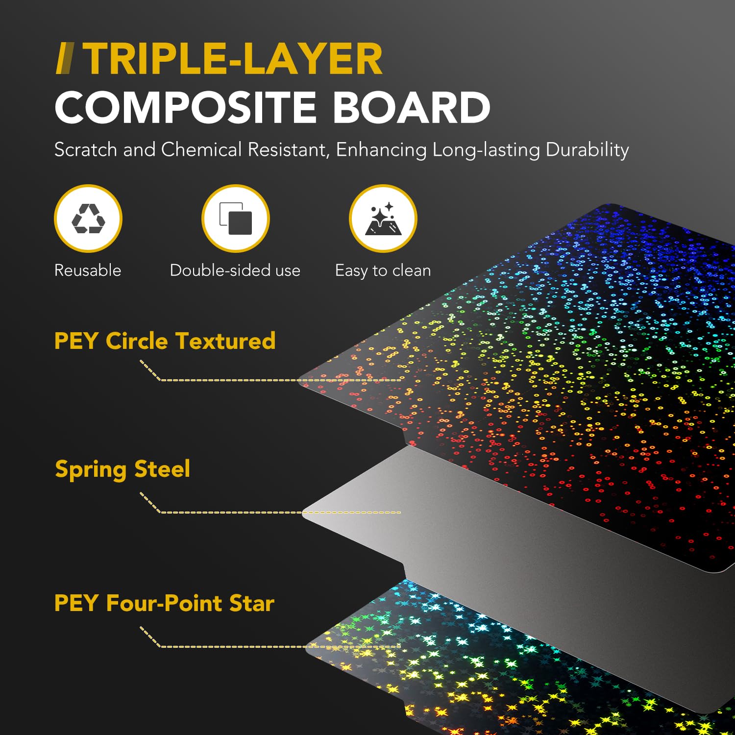 Vokelater 3D Printer Build Plate Pey Sheet For Bambu Lab X1/X1C/X1E/P1P/P1S/A1, Four Point Star + Circle Dual Texture 257X257Mm,