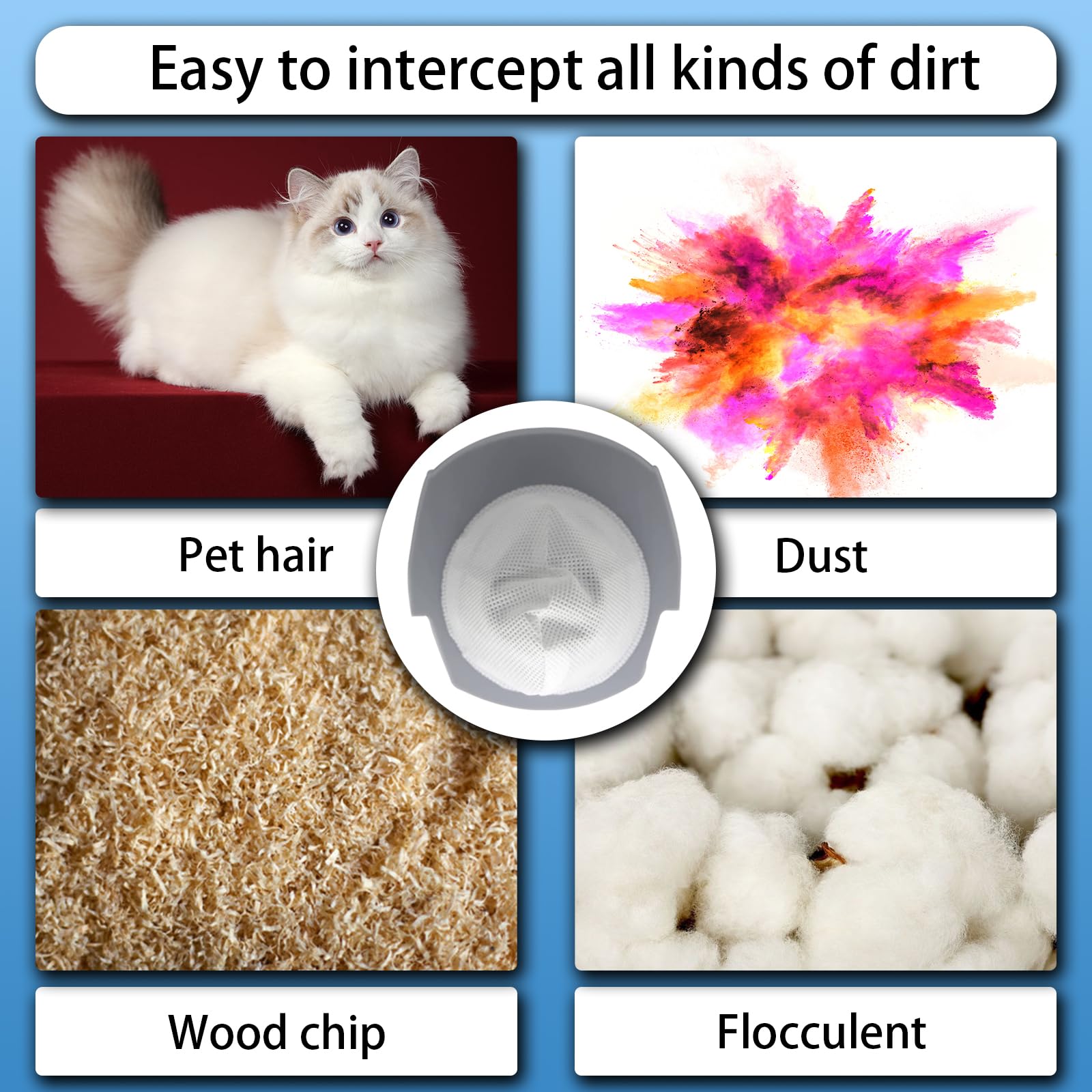 2 Pack 2610 2611 Filters Compatible With Bissell 3 In 1 Turbo Lightweight Stick Vac Series 2610, Compare To Part # 1620624