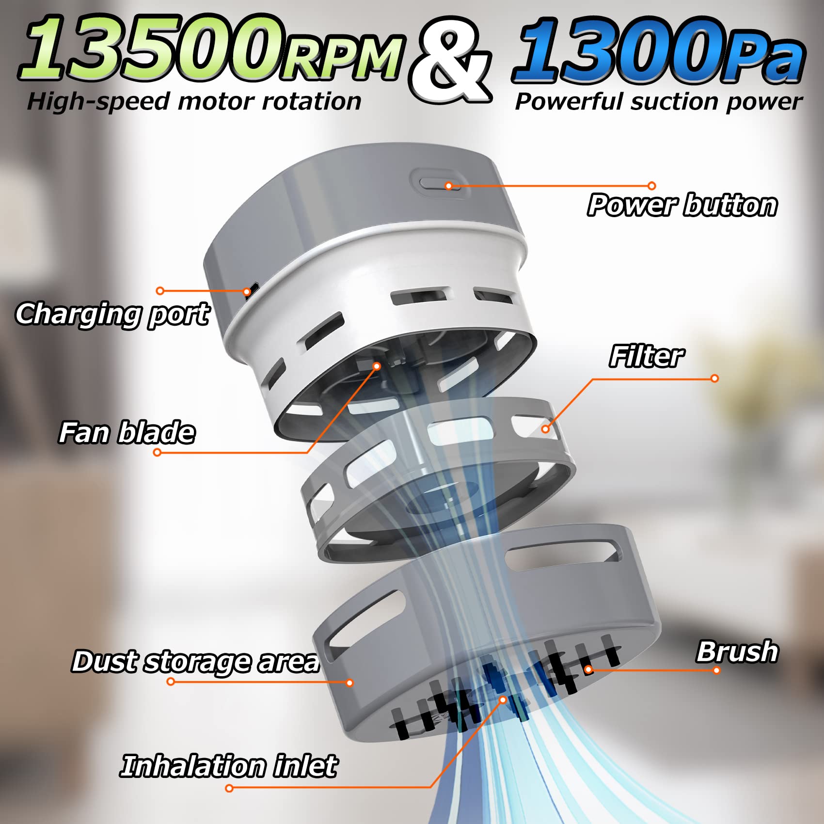 Igokoti Desktop Vacuum Cleaner Mini Tabletop Dust Sweeper Rechargeable Small Energy Saving High Endurance,Cordless 360 Rotatable