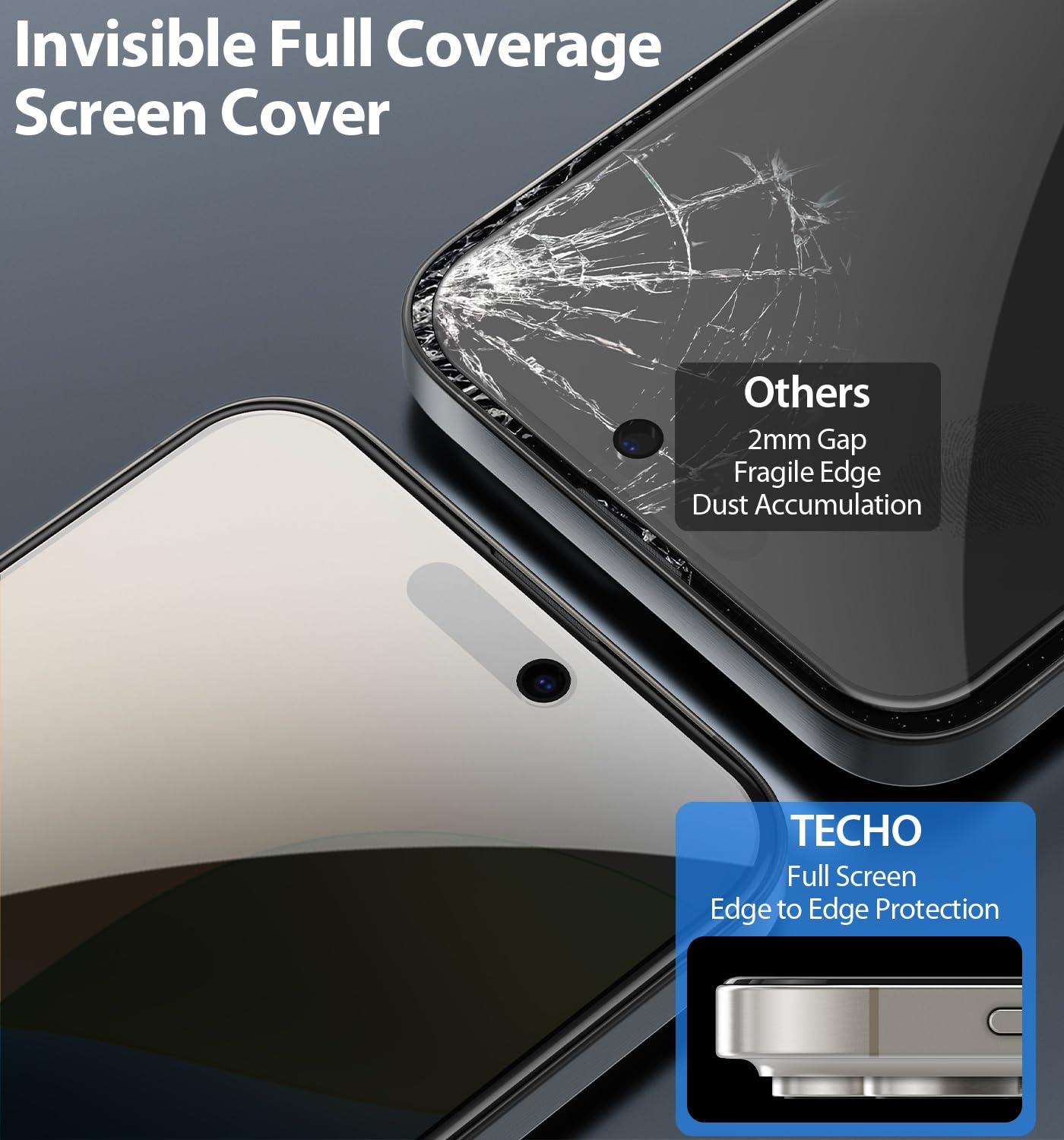 Techo Privacy Screen Protector For Iphone 16 Pro Max Tempered Glass Film, Full Coverage Edge To Edge, Anti Spy Private, 9H Hardn