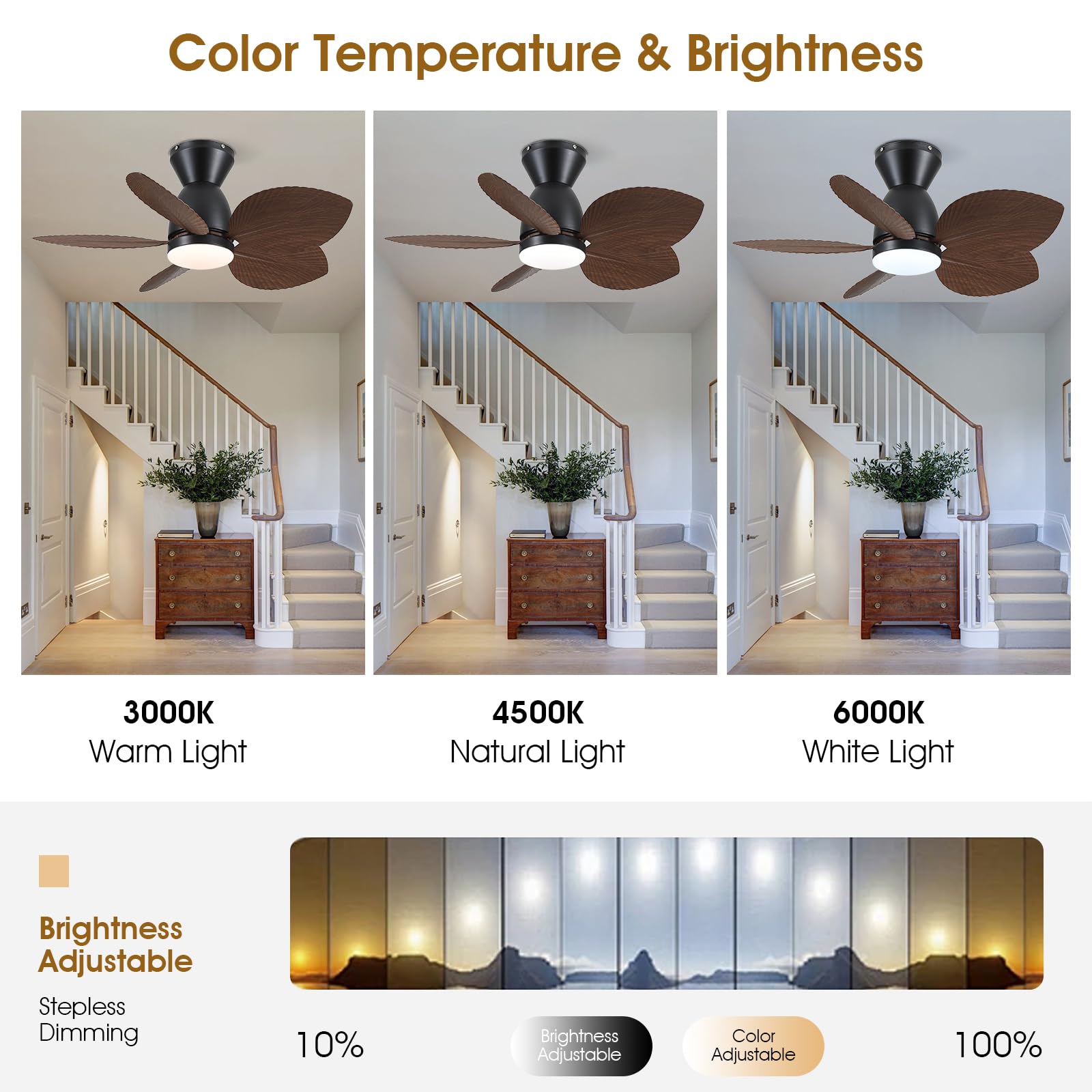 Kviflon Low Profile Ceiling Fans With Lights And Remote/App Control, 30 Inch Small Tropical Ceiling Fan With Light Flush Mount,