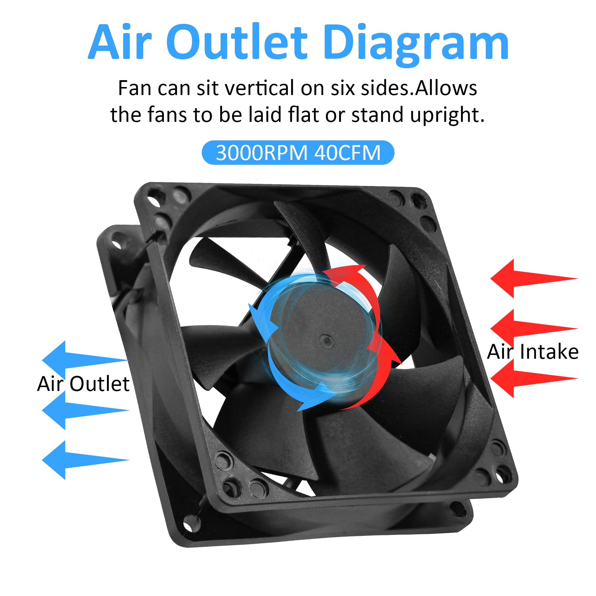 80Mm Dc Fan 12V Computer Fan 80Mm 3.15 Inch 2 Pin Xh 2.54 8025 High Performance Cooling Fan 3000Rpm 2 Pack
