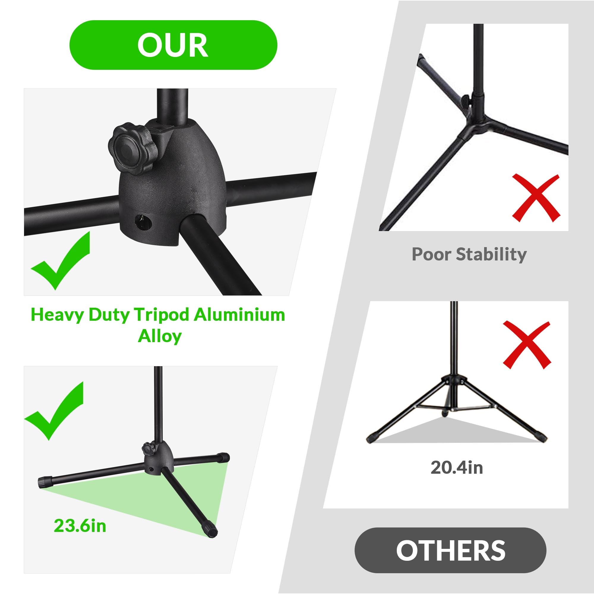 Byootique 12Pcs Boom Mic Stand Floor Adjustable Height Mic Tripod Stand W/ 2 Mic Clip Holder Foldable Microphone Holder For Sing