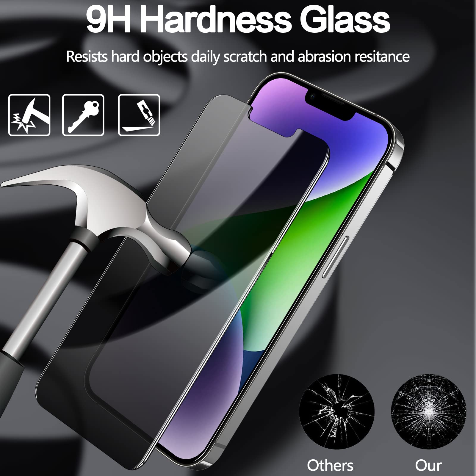 Sorlnern For [2 Pack] Privacy Screen Protector For Iphone 13 Pro Max/14 Plus 6.7 Inch, Anti Spy Private Full Coverage Bubble Fre