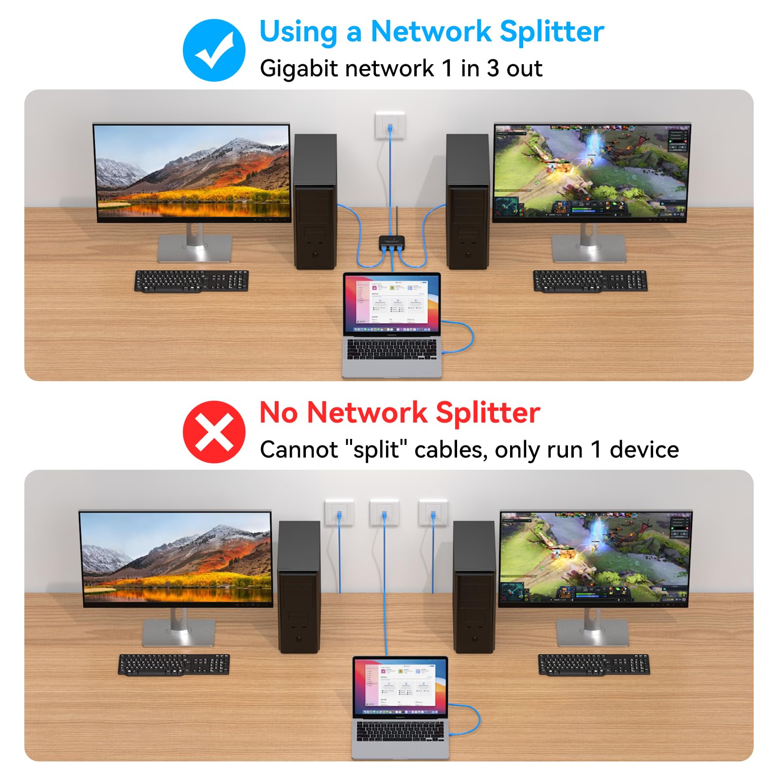 Ailvlvng Ethernet Splitter 1 To 3 1000Mbps Internet Splitter Lan Splitter Rj45 Either Network Splitter Adapter Supports High Spe