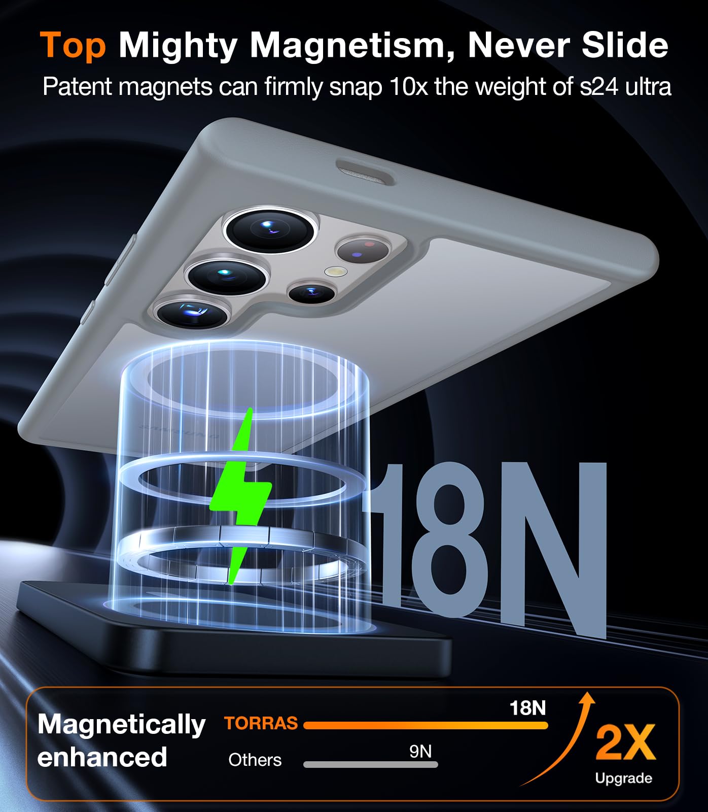 Torras Magnetic Shockproof For Samsung Galaxy S24 Ultra Case, [18N Strong Magnetic] [12 Ft Mil Grade Protection] [Compatible Wit