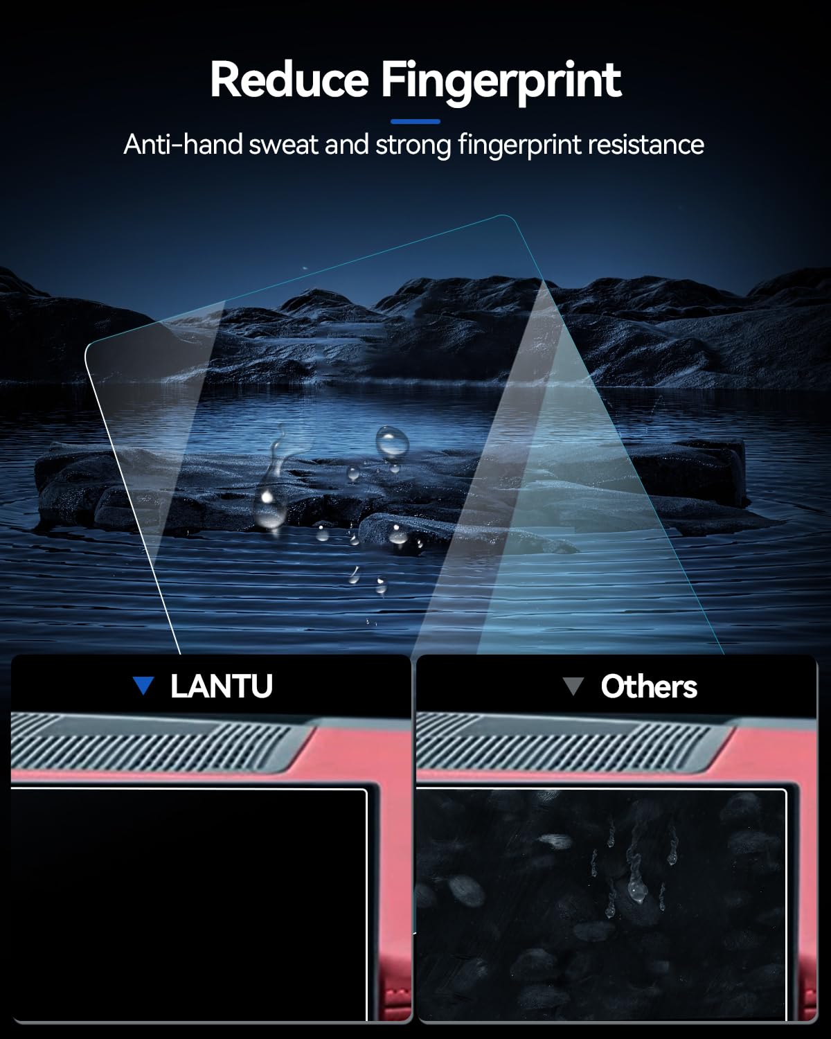 Lantu 4Pcs Car Screen Protector For 2023 2024 Bmw X5 Ix I4 I7 X6 X7 Idrive 8 Accessories Nano Screen Protector Film Hd Clear (2P