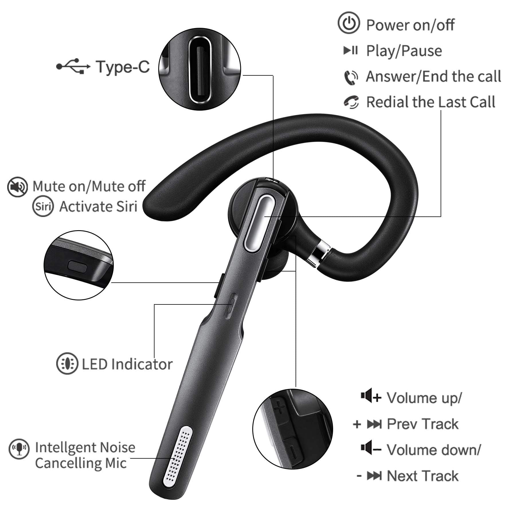 Icomtofit Bluetooth Headset, Wireless Bluetooth Earpiece V5.0 Hands Free Earphones With Built In Mic For Driving/Business/Office