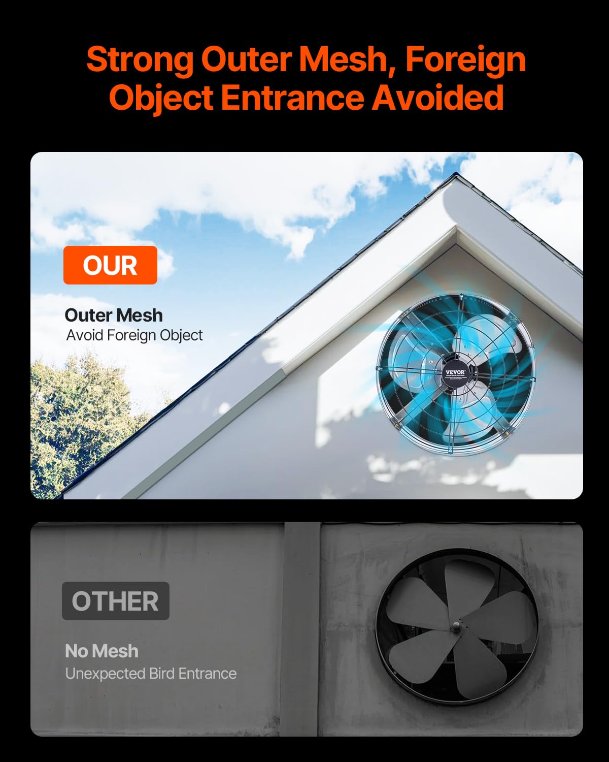 Vevor Gable Mount Fan, 15 Inch Attic Exhaust Fan With Adjustable Thermostat & Outer Mesh, 1300 Cfm House Ventilator Cools Up To