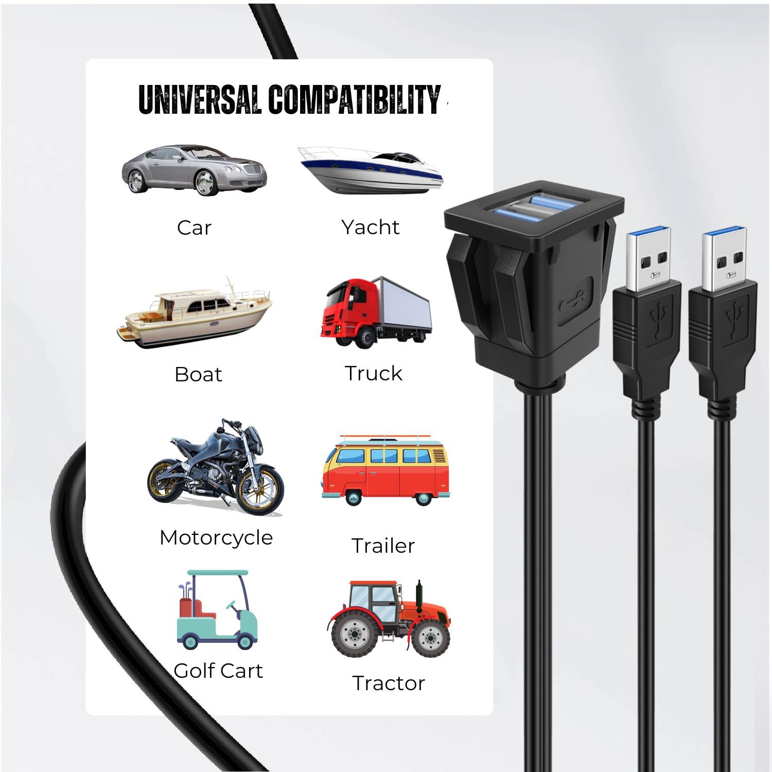 TNP Dual USB 3.0 Flush Mount Square Cable Dashboard Panel Water Resistant Black 1.8M (6FT)