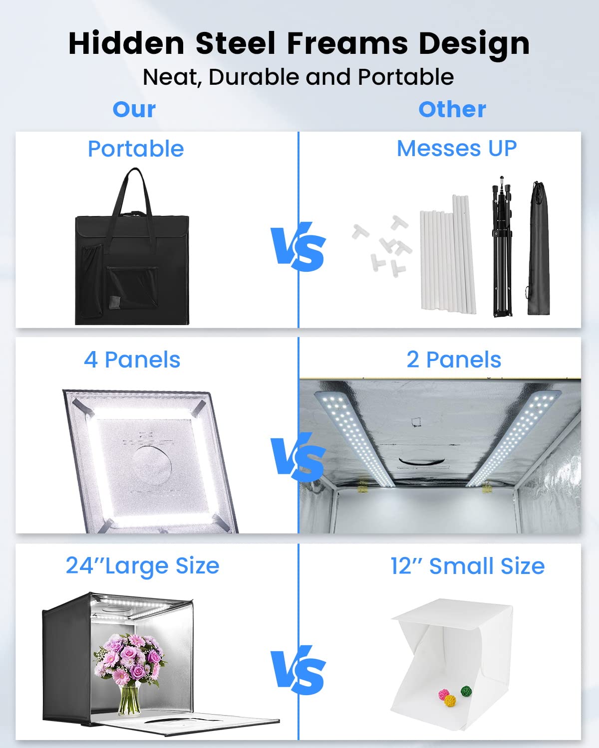 Fasonic 24''X24'' Photo Studio Light Box For Photography, Foldable Bi Color Dimmable Shooting Tent Kit With 240 Led Lights, 3000