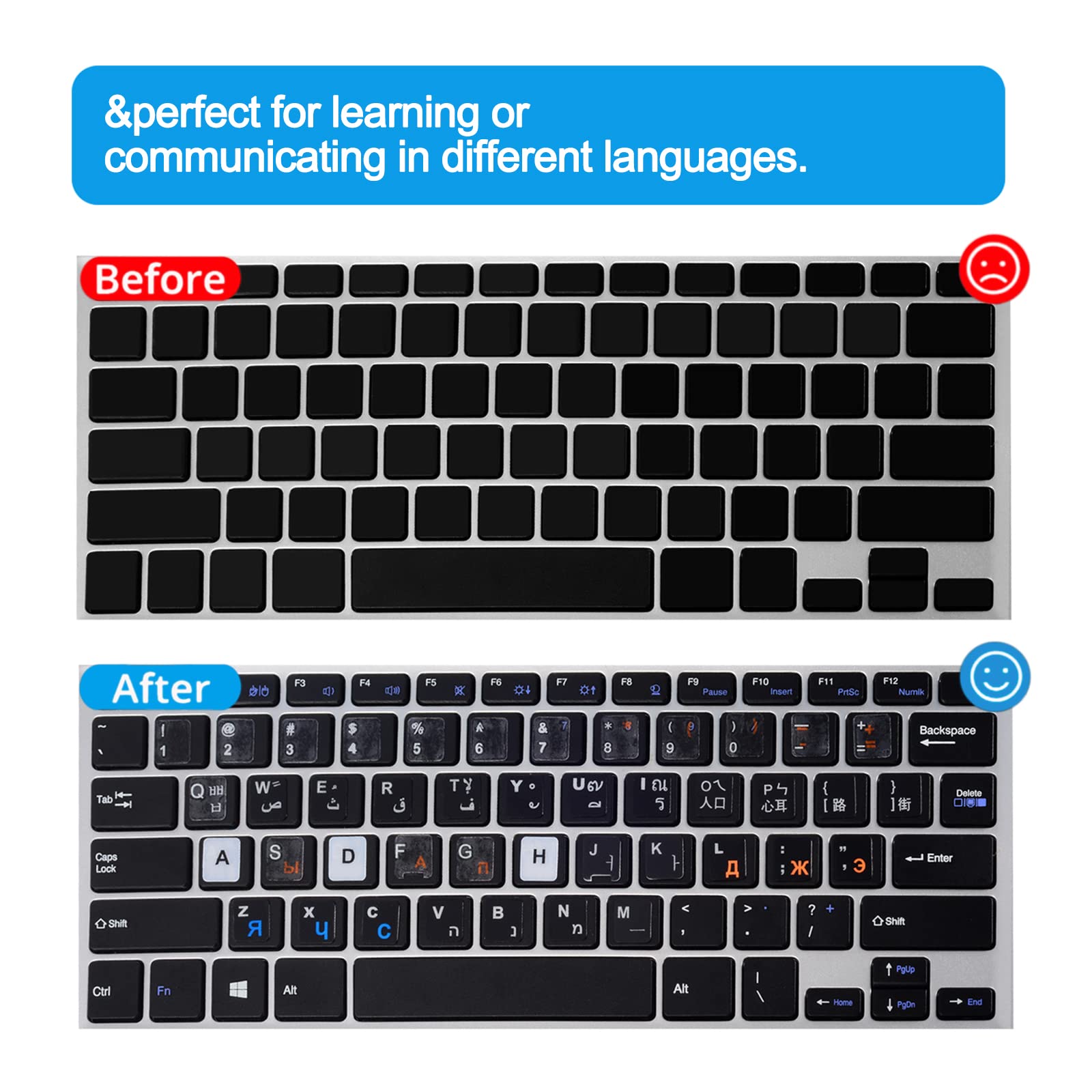 Arabic Keyboard Stickers[5 In 1],Arabic English Keyboard Letter Replacement Sticker White Letter/Black Background,Matte Vinyl Ar