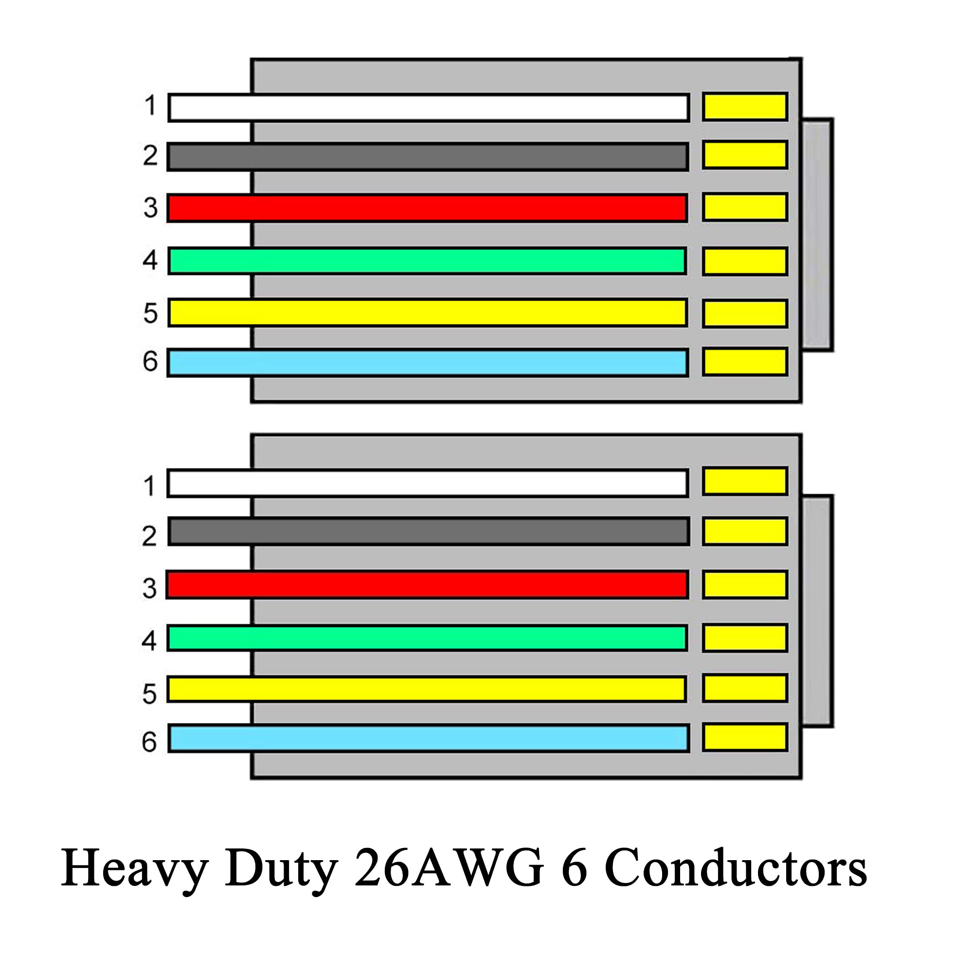Hpwfhplf Telephone Cords, 2 Pack 6P6C Anti Tangle Telephone Wires, 6 10 Feet Rj12 Male To Male Coiled Cable For Landline Phones