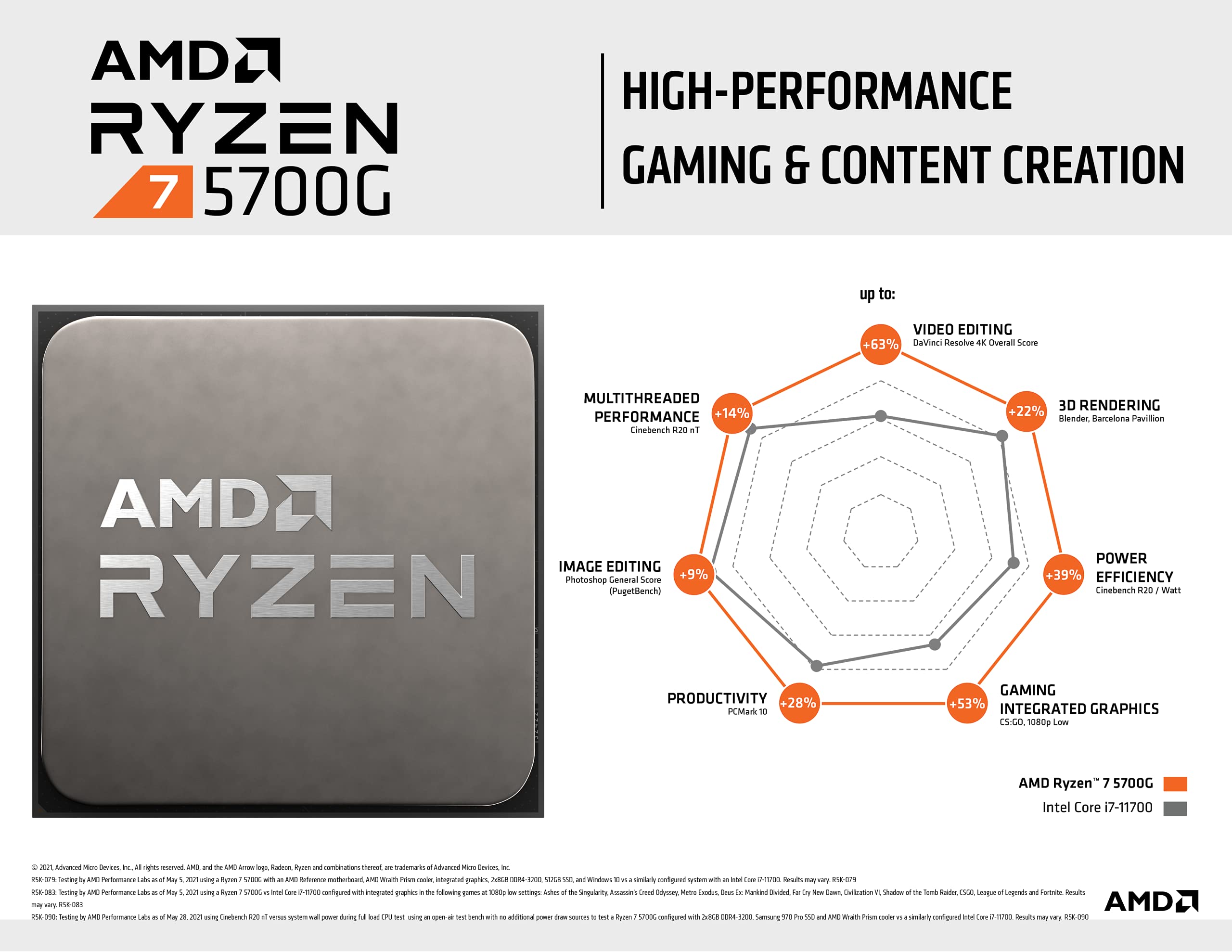 Amd Ryzen 7 5700G 8 Core, 16 Thread Unlocked Desktop Processor With Radeon Graphics
