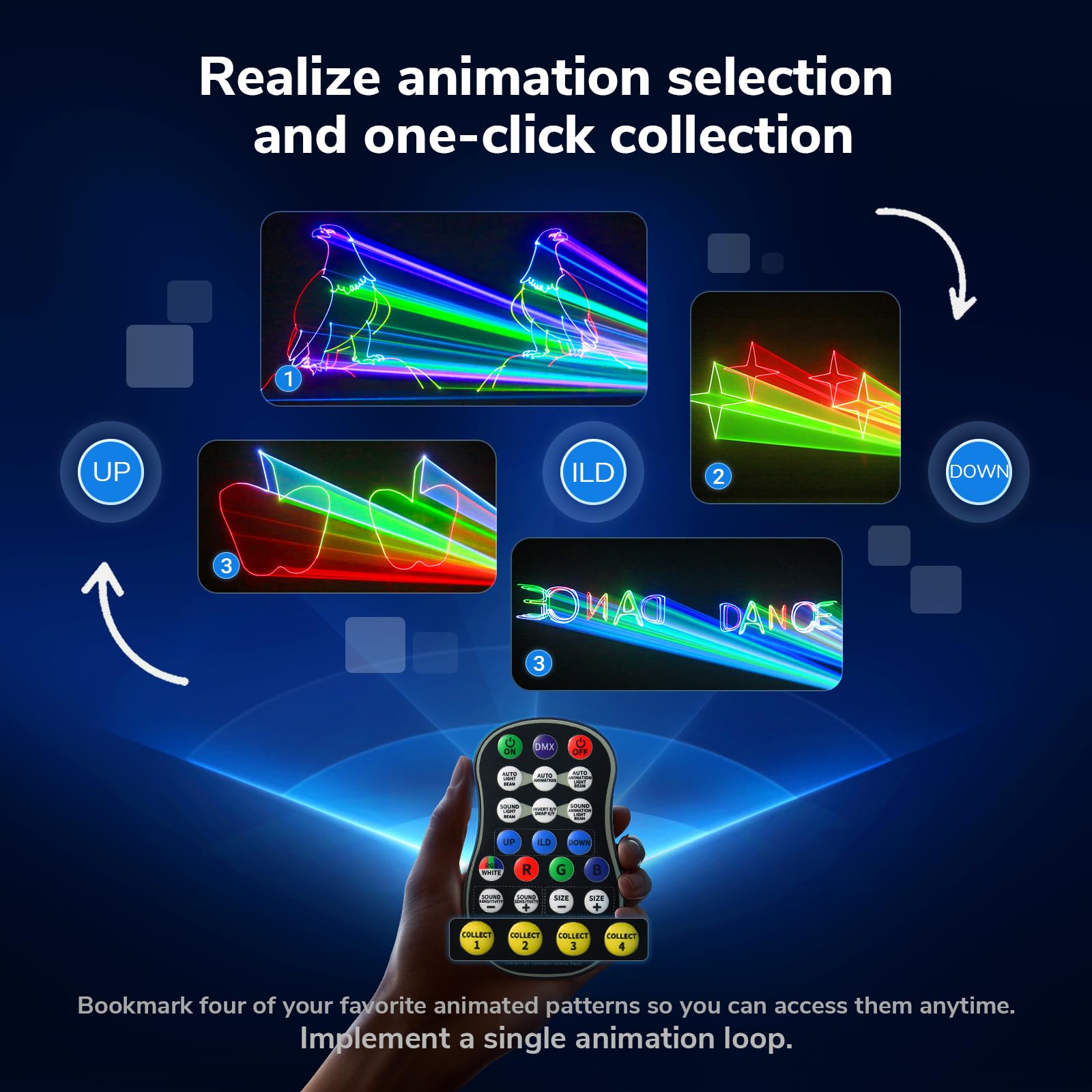 Ehaho Dj Laser Lights For Party, Hundreds Of 3D Animation Laser Light Show Machine, Dmx512 Music Sound Activated Laser Dance Lig