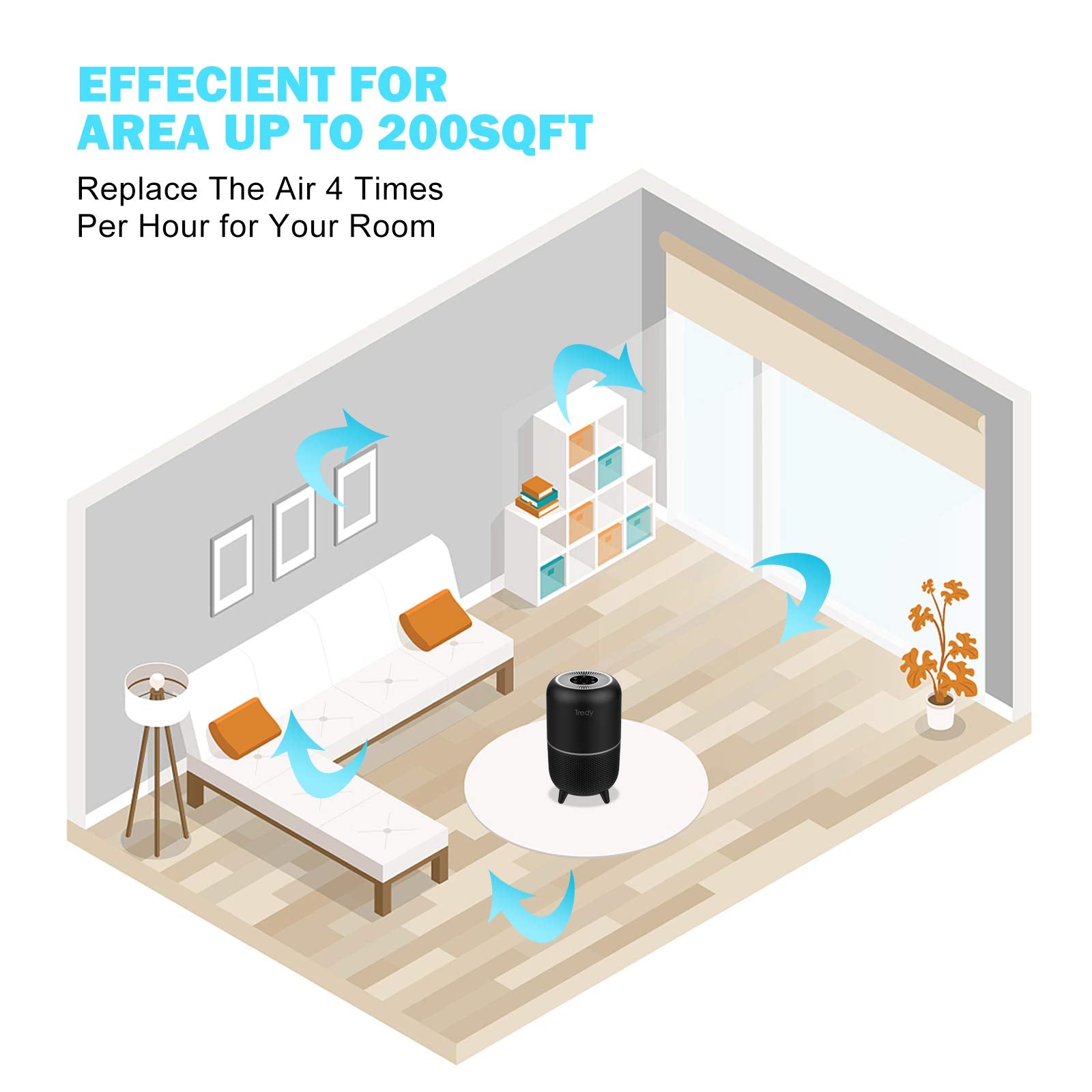 Tredy Hepa Air Purifier For Home Large Room,Ozone Free Captures 99.97% Smoke Pets Danders Hair Pollen And Other Particles(Availa