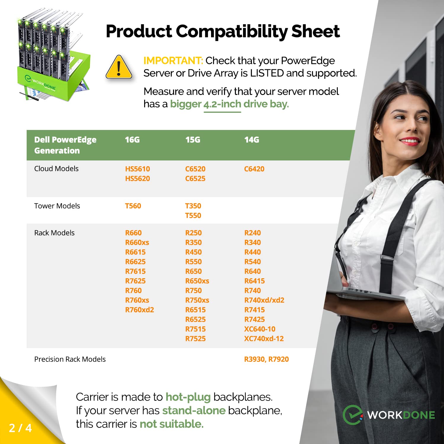 Workdone 12 Pack   3.5'' Hard Drive Caddy   Compatible For Dell Poweredge Selected 14 15Th Gen. Servers   With Detailed Setup Ma