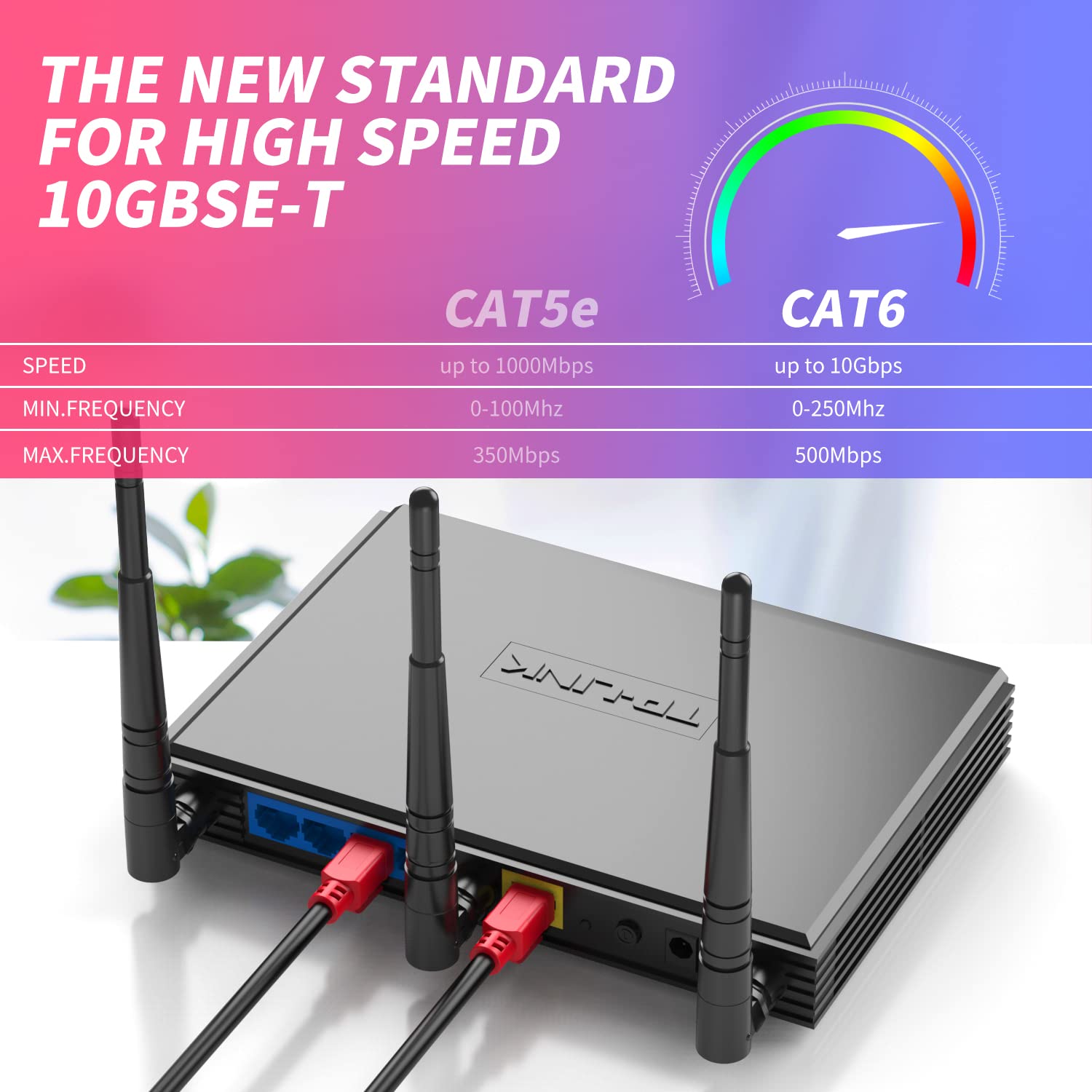 Wawpi Ethernet Cable Cat6 250 Ft, High Speed Outdoor Internet Wire,Lan/Wan Network Cord For All Rj45 Devic,Tv, Router, Modem, Pc