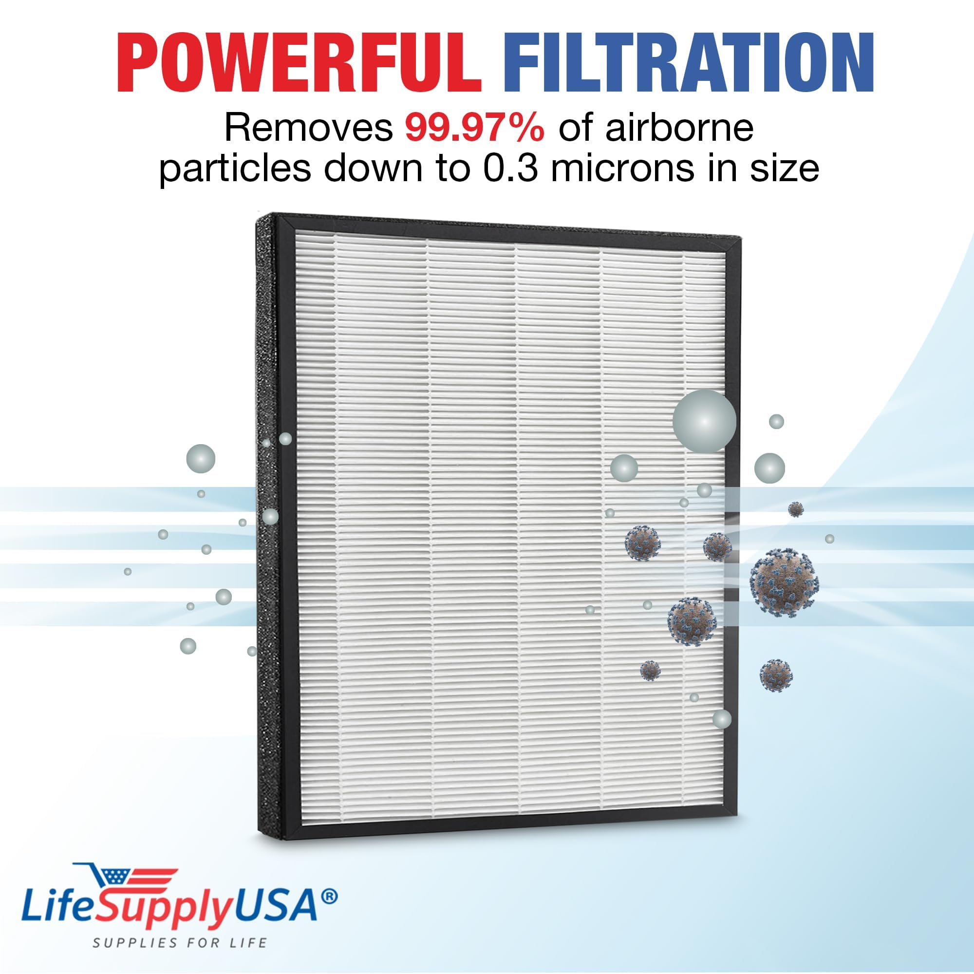 Lifesupplyusa 2 In 1 True Hepa Air Cleaner Replacement Filter + Activated Carbon Charcoal Compatible With Heaven Fresh Hf 380 Xj