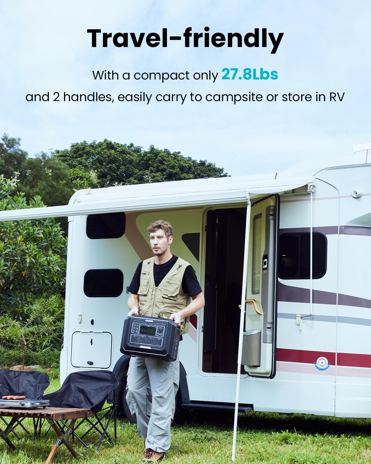 Oupes Mega 1 Portable Power Station 2000W (4500W Peak), 1024Wh Lifepo4 Battery Generator With 1400W Ac Charging & 800W Solar Cha