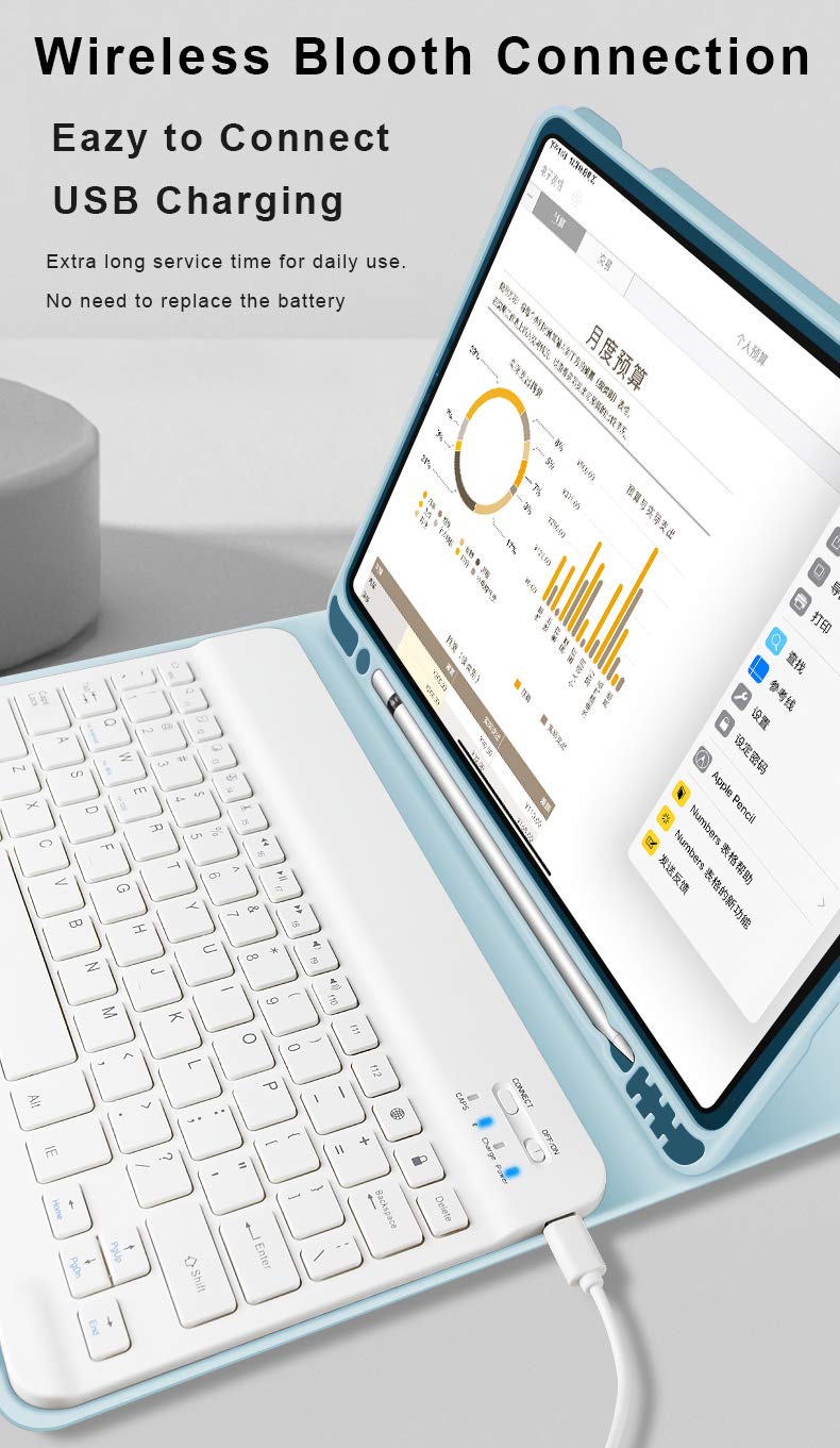 Aoub Case For Ipad 6Th/5Th Generation 9.7 Inch, Ipad Air 2, Ipad Air, Stand Folio Detachable Wireless Bluetooth Keyboard Cover S