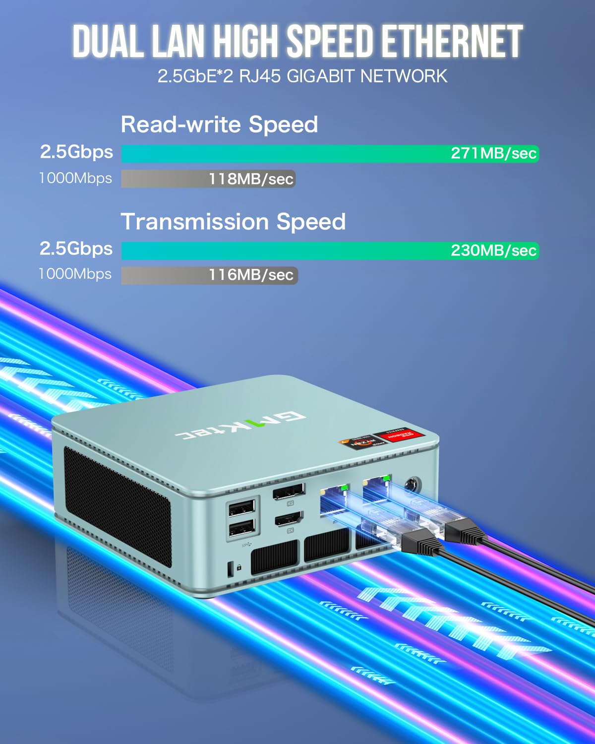 Gmktec Mini Pc Amd Ryzen 7 5700U Windows 11 Pro Dual Nic 2.5G Gaming Desktop Computers 16Gb Ddr4 512Gb Ssd Dual Lan 2.5G/ Wifi 6