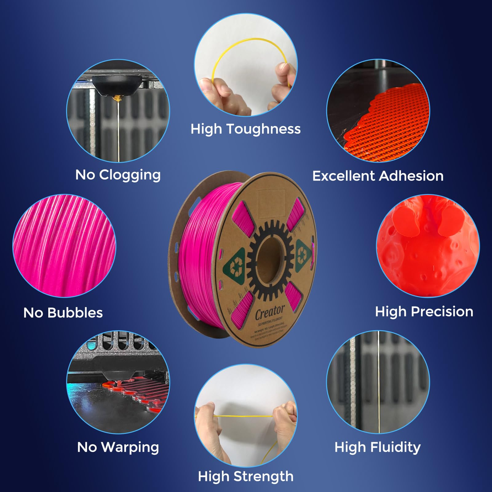 Creator High Speed Pla 3D Printer Filament 1.75Mm, Rapid Pla For Max 500Mm/S High Speed Printing, High Toughness, Dimensional Ac