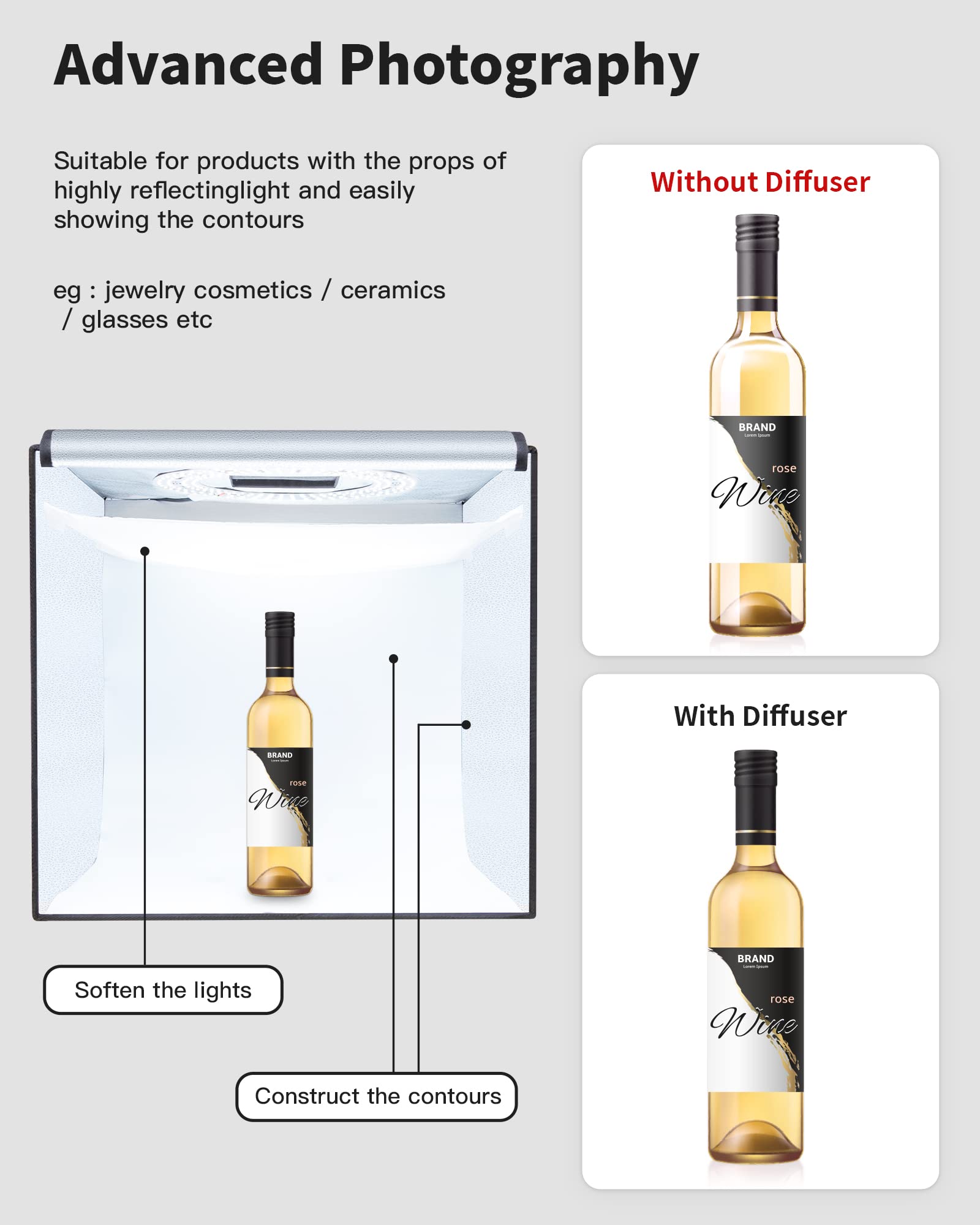 Glendan Light Box Photography, Portable Photo Studio Light Box, 16'' X 16'' Professional Dimmable Shooting Tent Kit With 216 Led