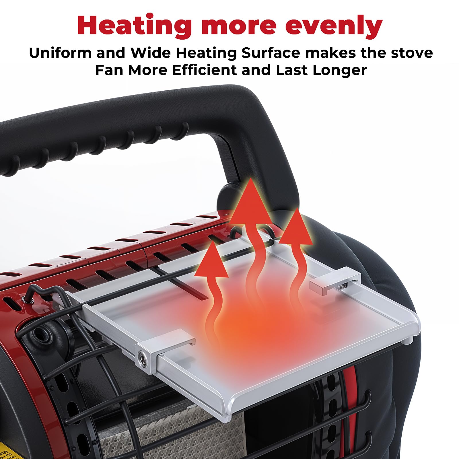 Wood Stove Fan Bracket For Mr Heater Buddy, Multi Purpose Mr Heater Holder For Fireplace Fan/Heated Stuff Shelf, Stand With Clip