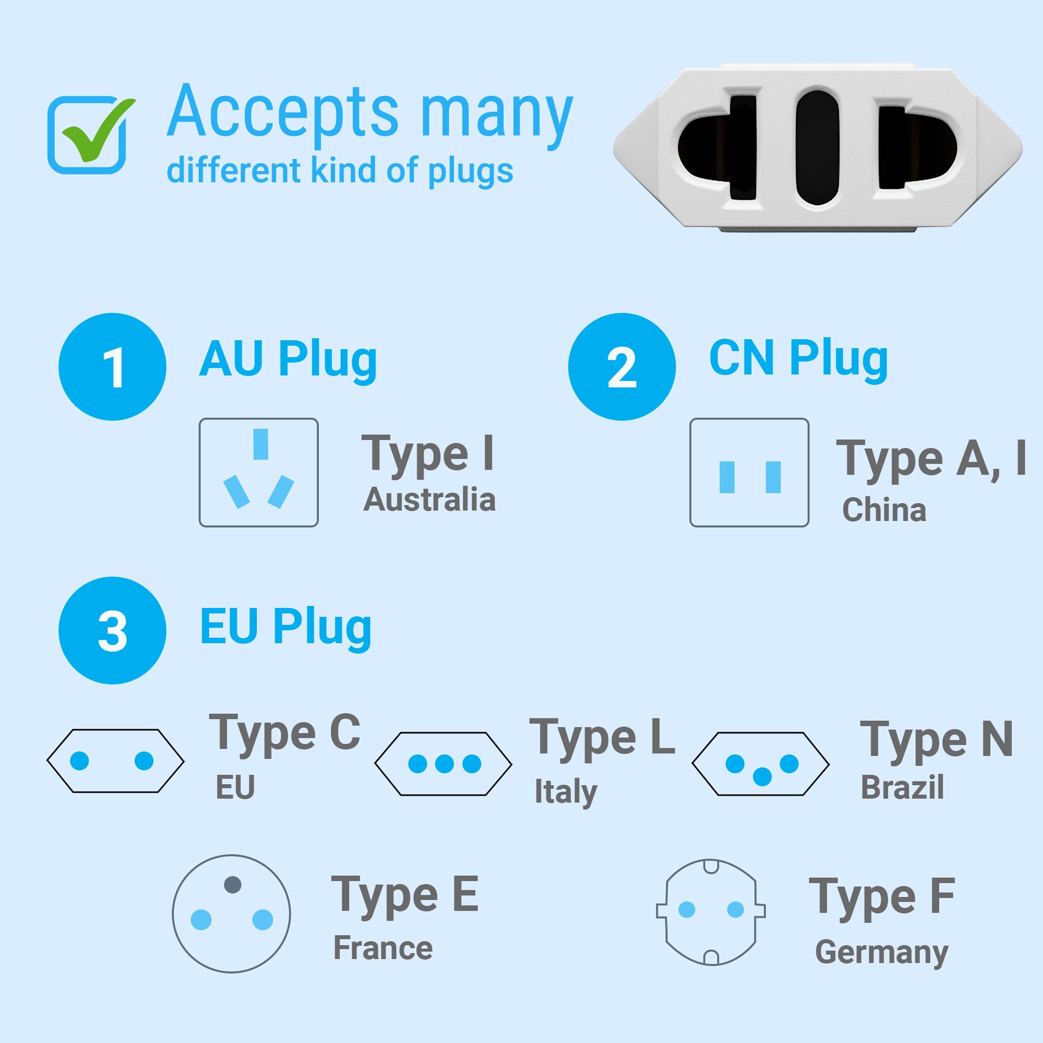Unidapt Small European To American Outlet Plug Adapter, Eu To Us Adapter, Universal Input Europe/Asia To Usa/Canada Travel Power