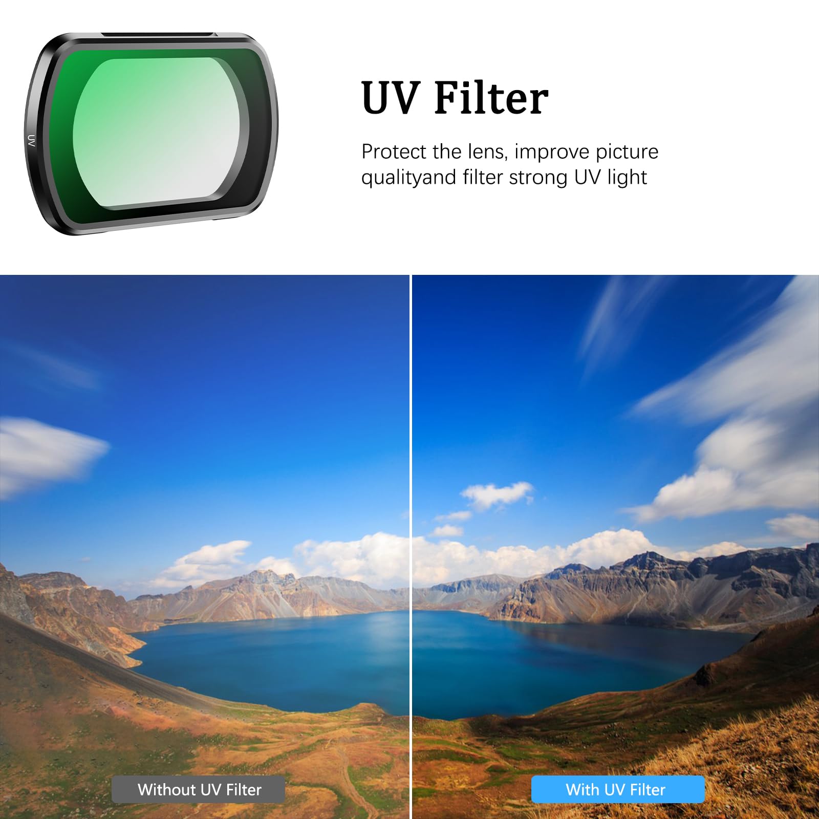 Giovbuer UV Filter Compatible DJI Osmo Pocket 3 Camera Lens Glass FILTER01