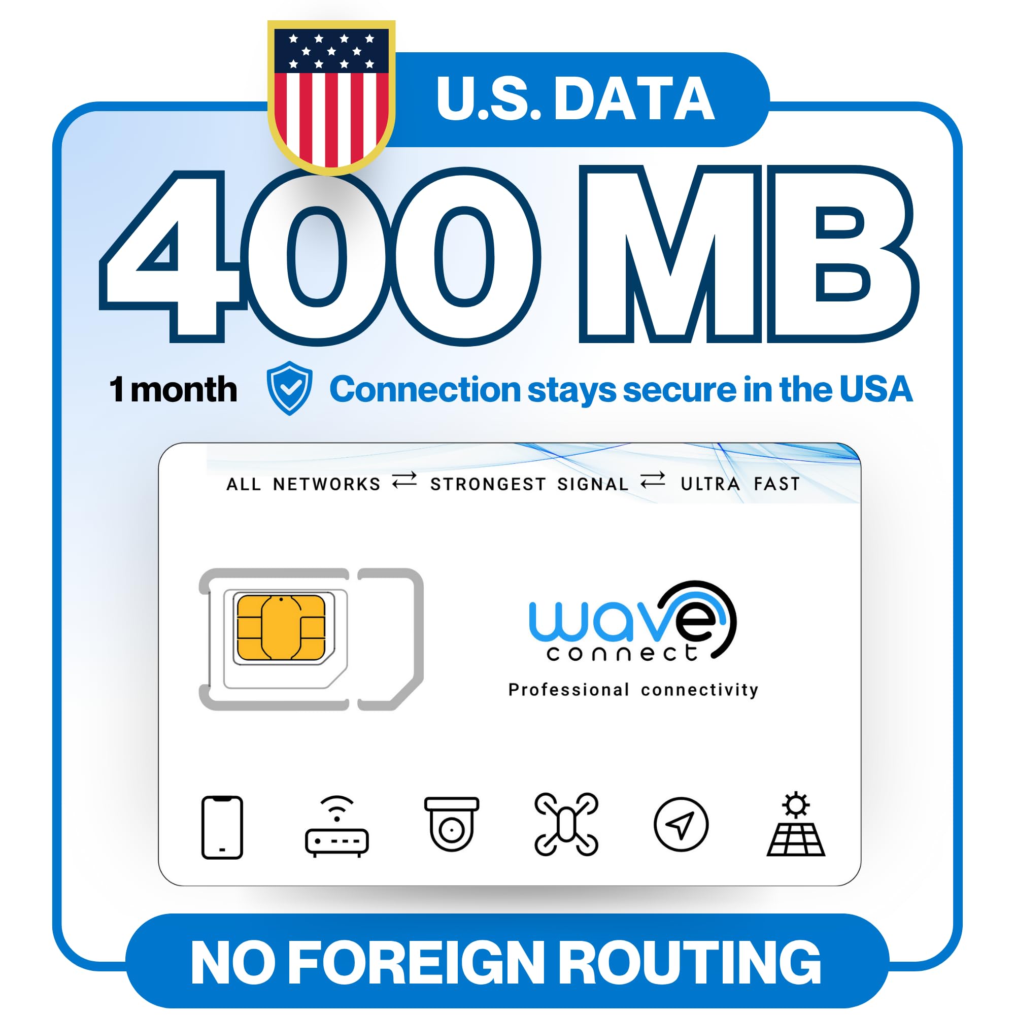 30 Day Trial IOT Quad Network Data SIM Card for Unlocked Security, Solar & Hunting Trail Game Cameras with USA Data Path, USA Co