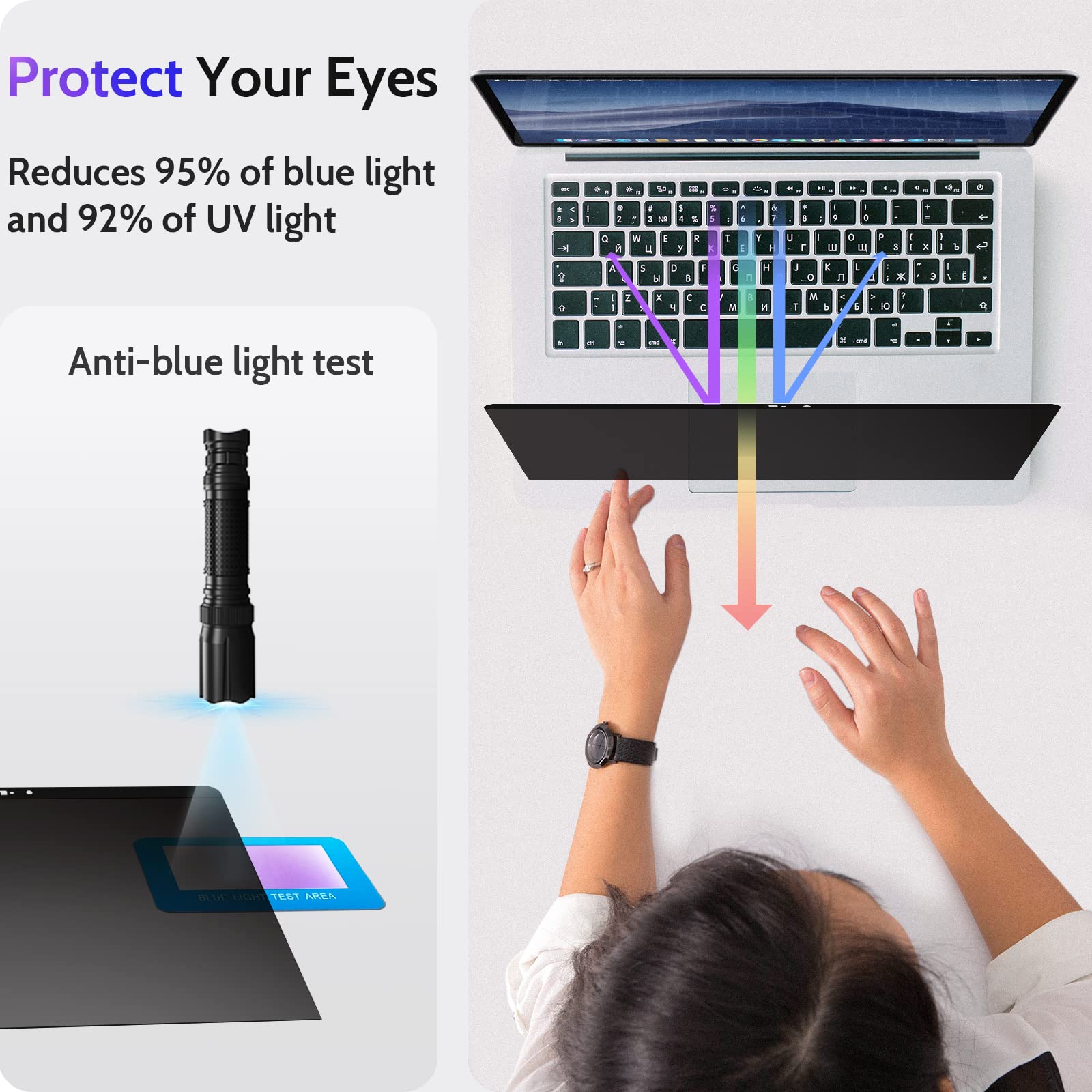 Peslv Magnetic Privacy Screen Compatible With Macbook Pro 15 Inch (2016 2019), Removable Anti Blue Light Glare Peep Filter Black