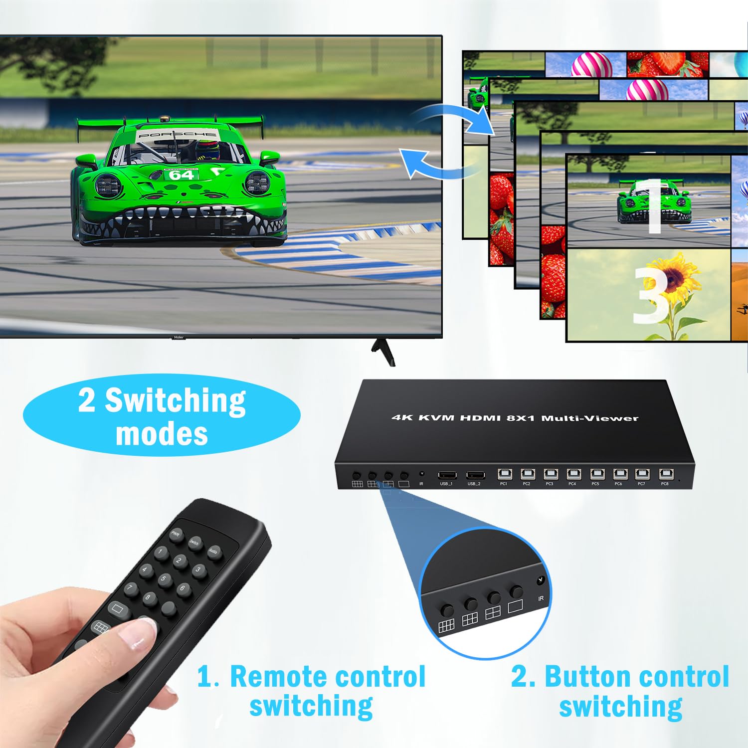 Hdmi Multiviewer 8X1 With Kvm Function, 4K@30Hz Hdmi Quad Multiviewer Share 8 Computers Simultaneously, Allowing Them To Share A