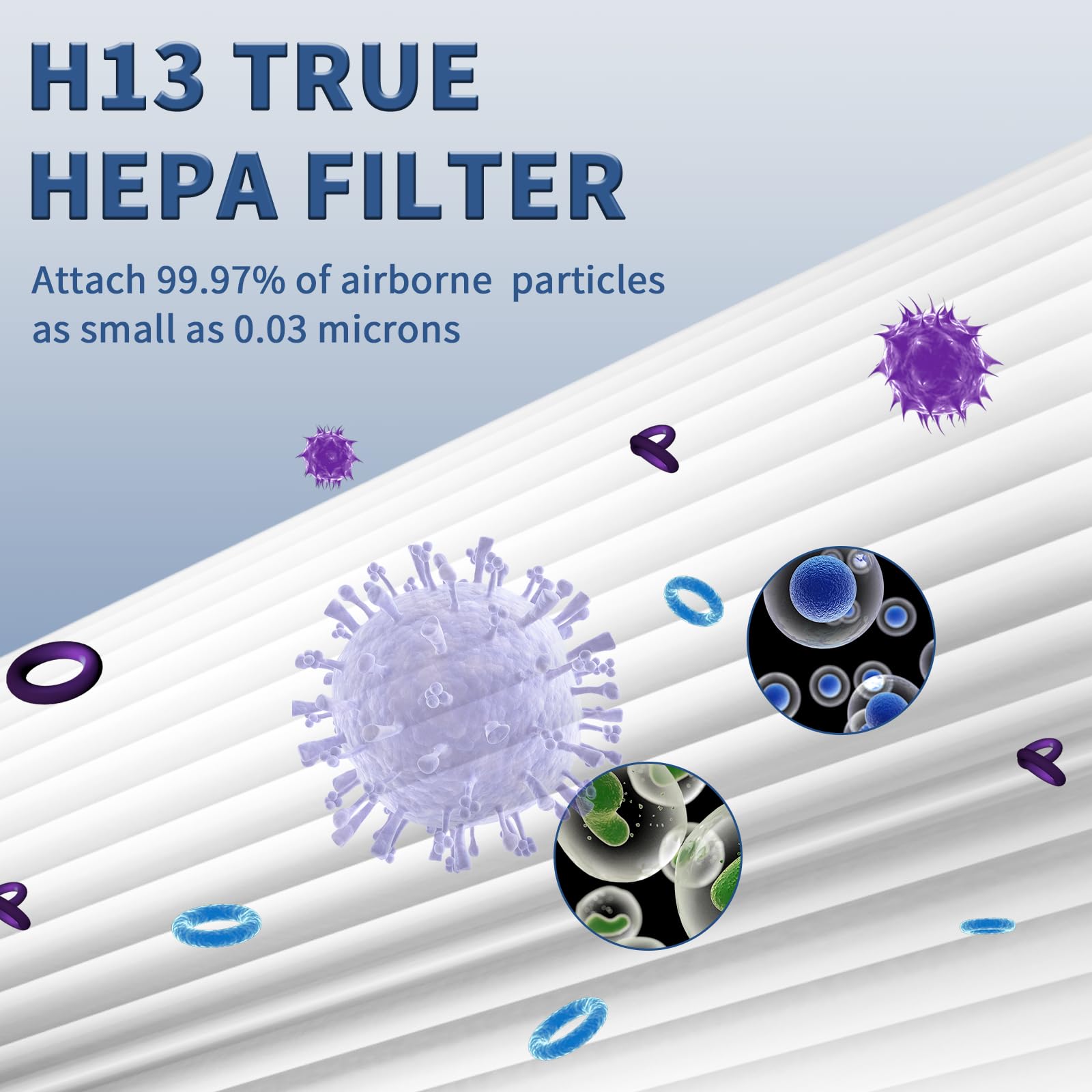 Hepa Filter Replacement For Whirlpool Whispure Air Purifier Ap450 Ap510 Ap51030K Ap51030Kb Ap45030K Wp500 Wp1000 1183054K 817143