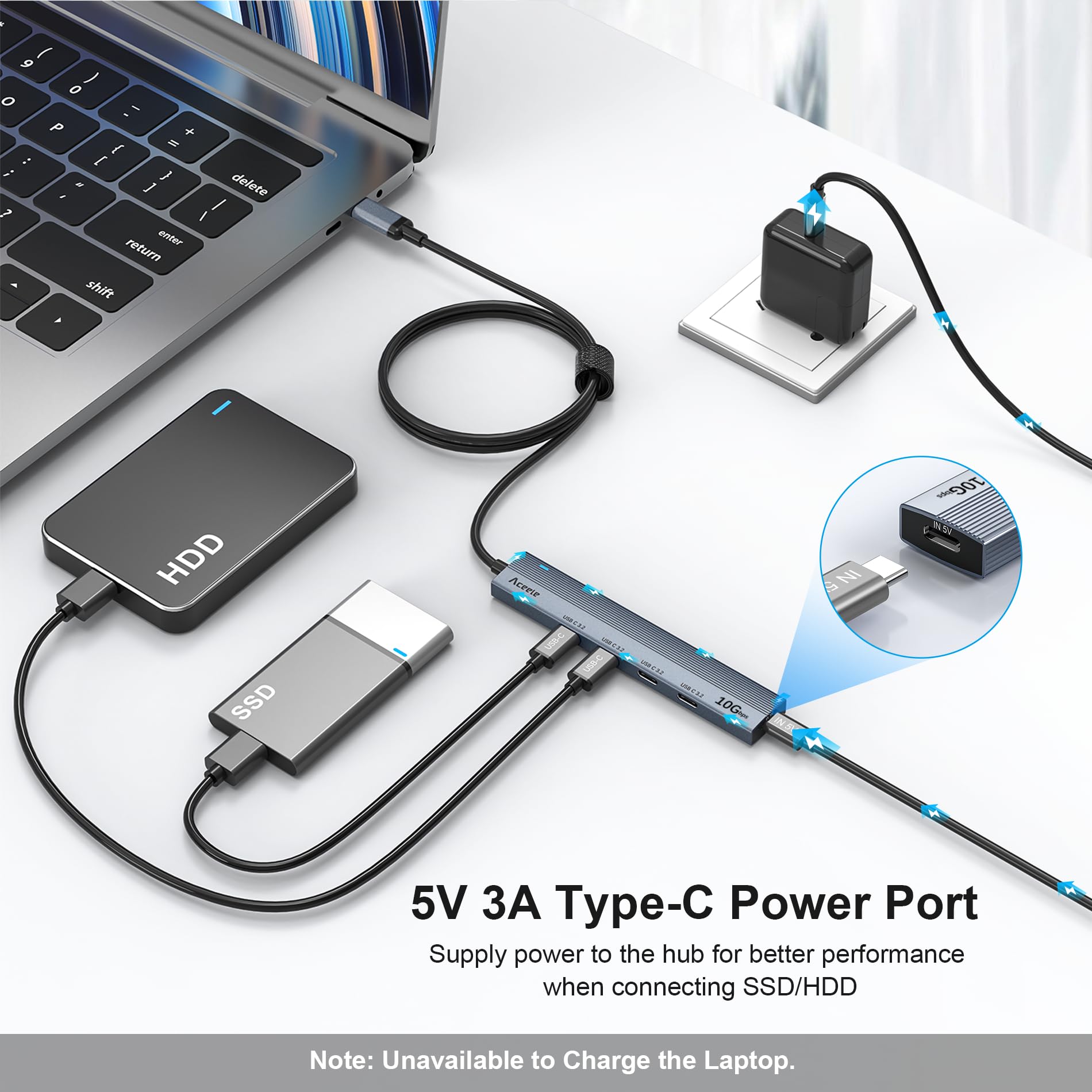Aceele Usb C Hub 10Gbps, 4 Port Usb 3.2 Gen 2 Hub, Usb C To Usb C Hub With Type-C Power Port, 2Ft Extension Long Cable Usb C Ada