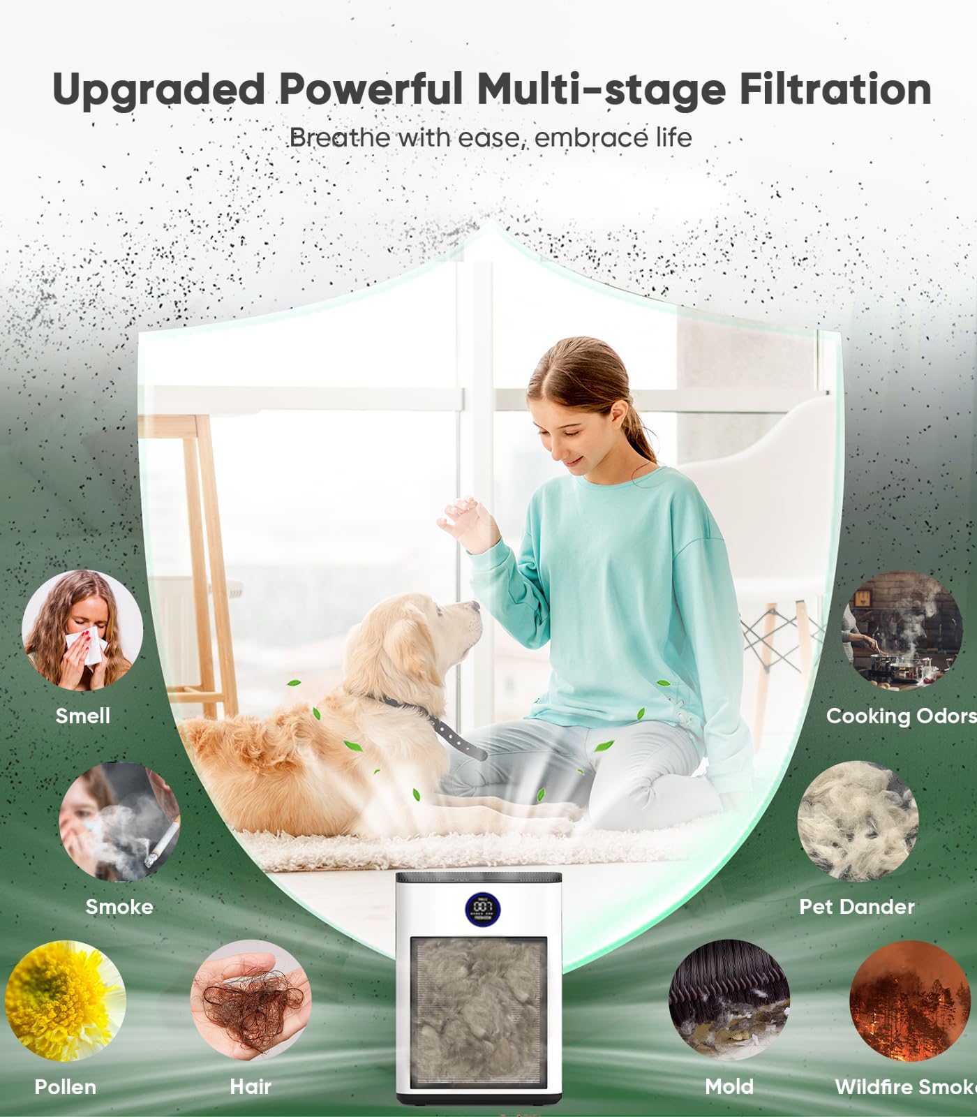 Air Purifiers,Freshdew Air Purifiers For Home Up To 2300Ft With Double Sided Air Inlet, Air Quality And Sensors,H14 True Hepa Ai