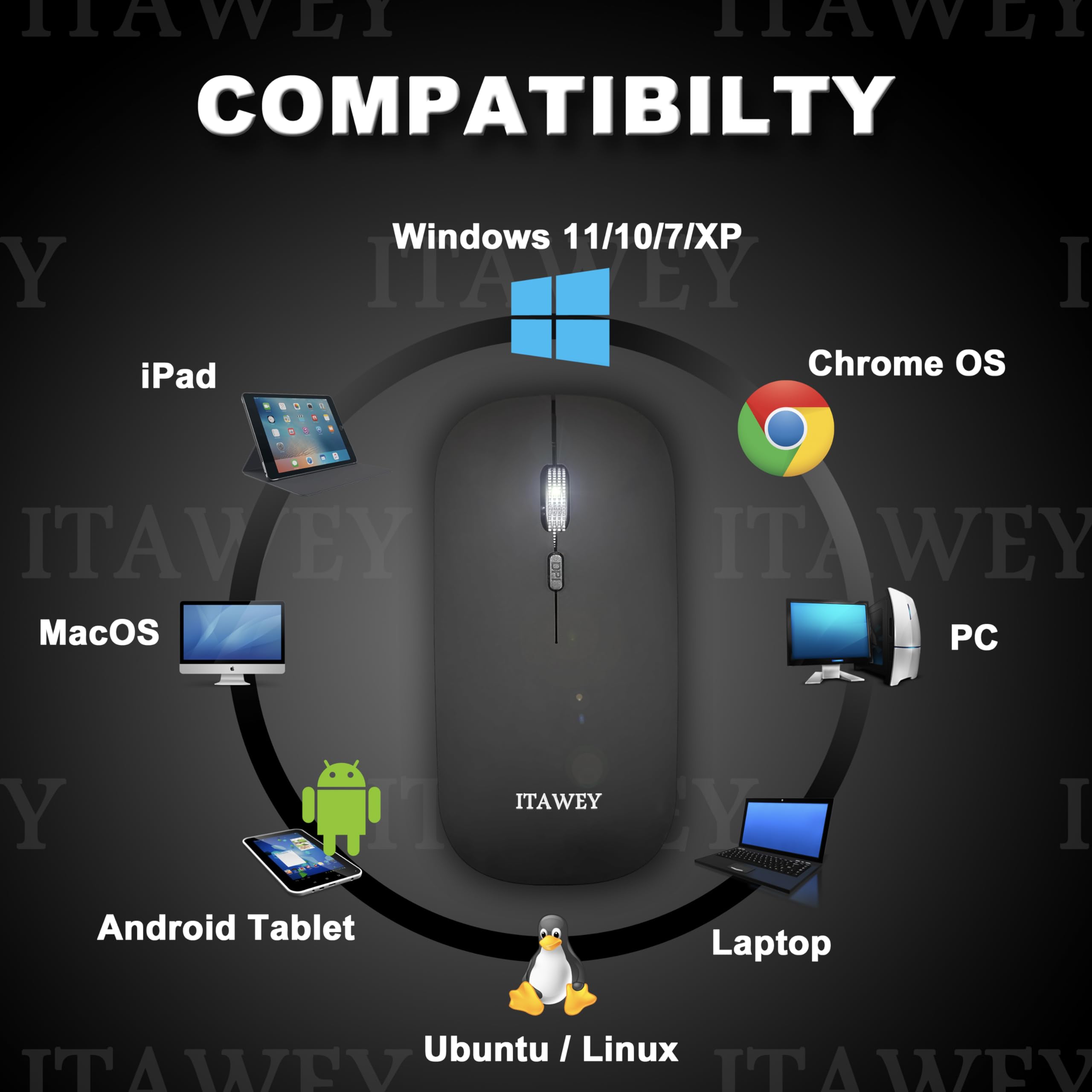 Itawey Wireless Mouse And Pad Combo, Dual Mode Bluetooth 5.2 And Usb Receiver 2.4G, Rechargeable, Quiet Clicks, Compact, 1600 Dp