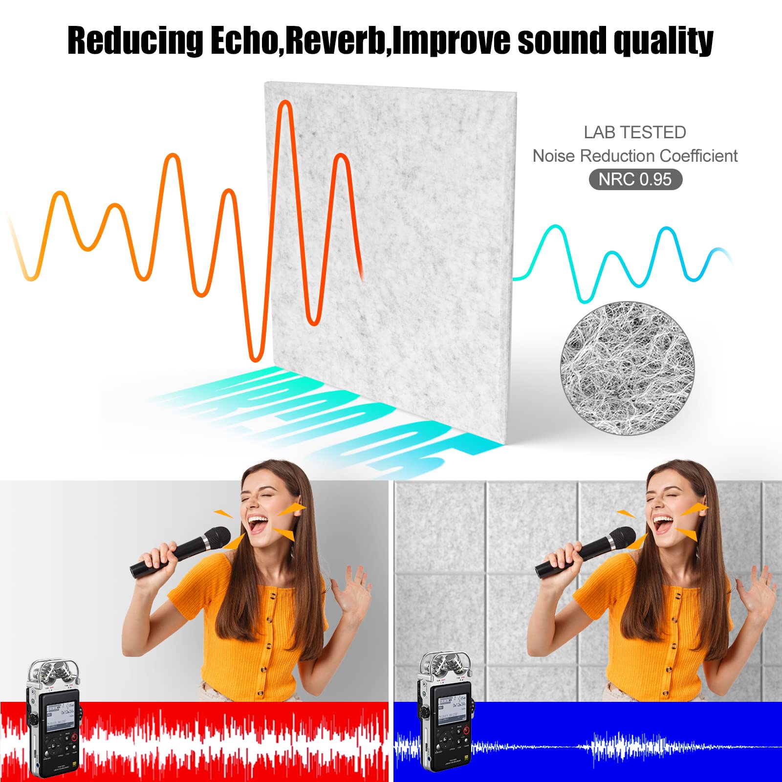 Sonicism 12 Pack Acoustic Wall Panels With Self Adhesive,12'' X 12'' X 0.4'' Sound Proof Foam Panels, Decorative Soundproof Wall