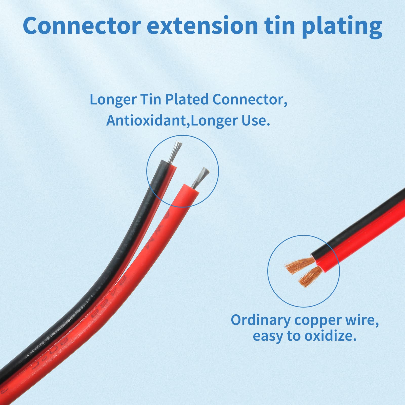 Centropower 20 Pack 5A Dc Power Cable With Male Connectors, 2.1Mm X 5.5Mm, Pigtail Adapter For Cctv Security Camera, 12V Dc Plug