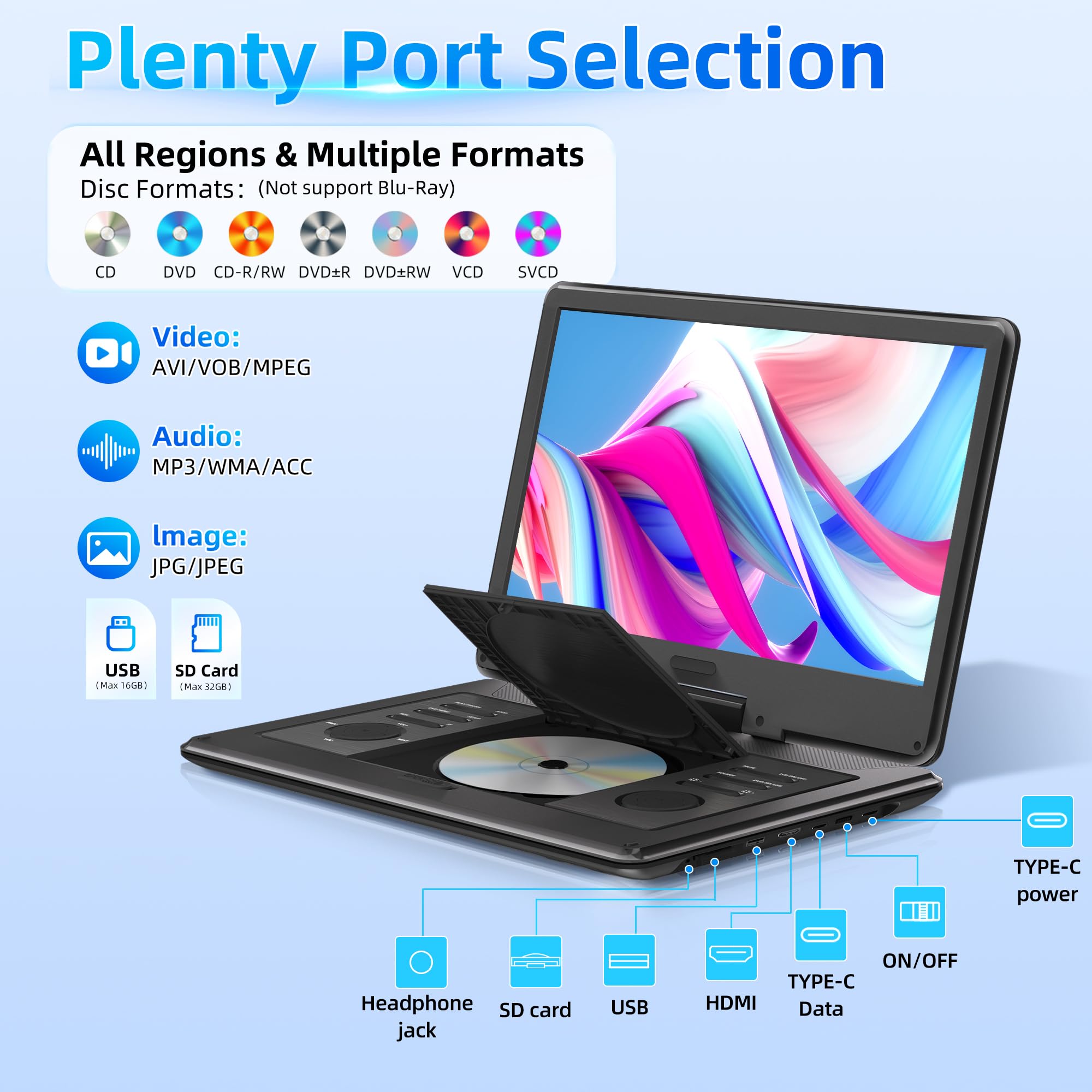 Kpkue 15.6'' Fhd Portable Dvd Player With 13.3'' Swivel Screen, 1920 * 1080P Car Player For Kids, 4 Hours Rechargeable Battery S