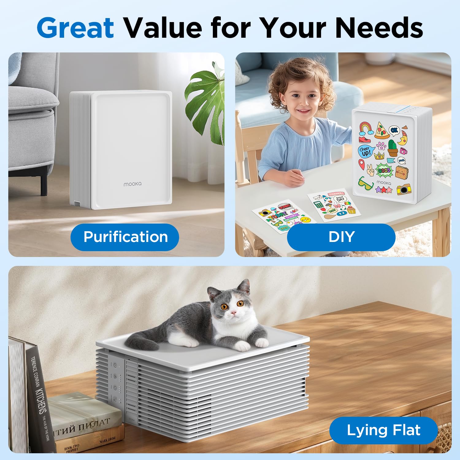 MOOKA HEPA Air Purifier for Home - Large Room up to 1300 Ft², White, Model KJ102, Washable Pre-Filter, Ideal for Pets and Odor Removal